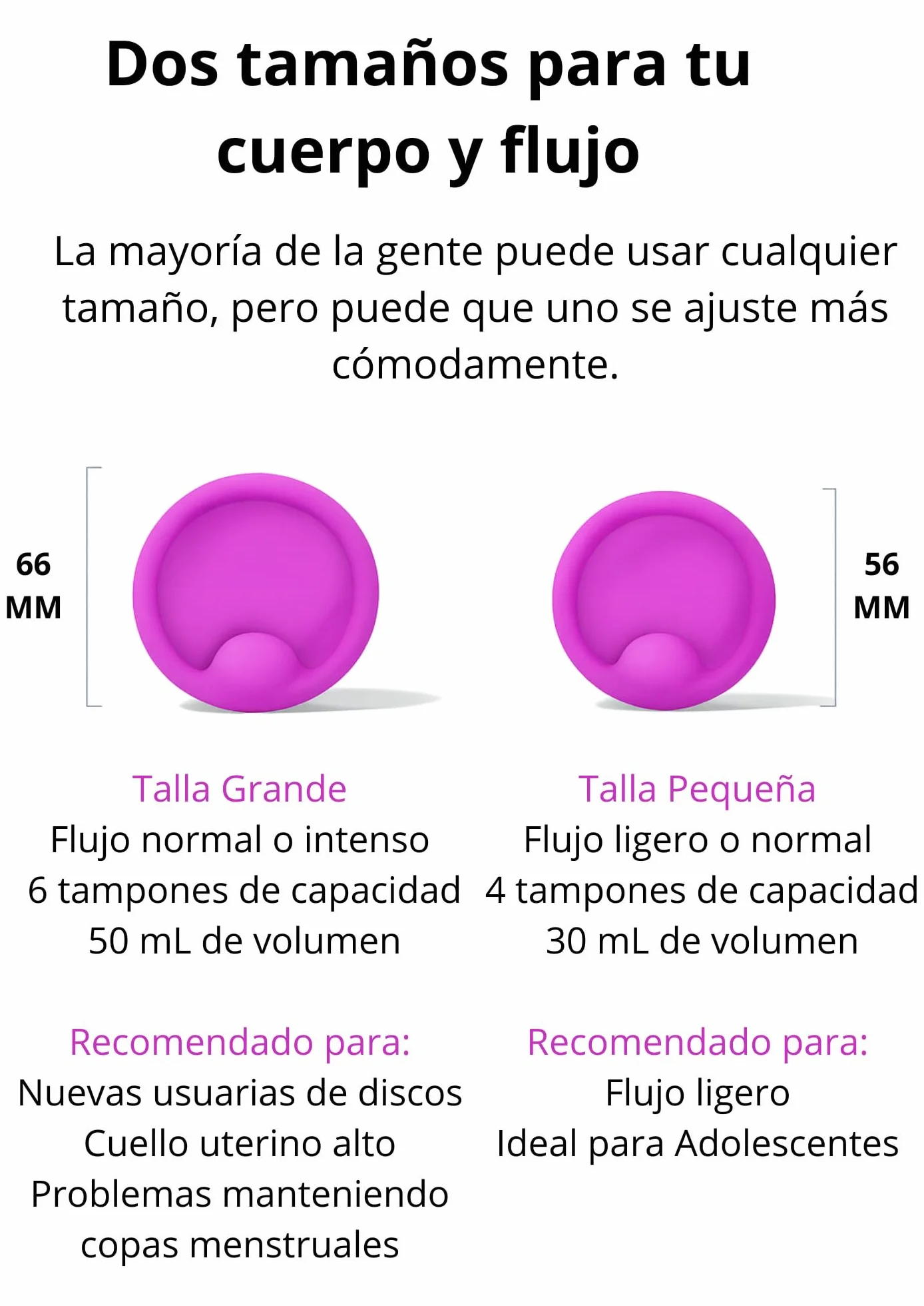 Krążek menstruacyjny wielokrotnego użytku, 100% silikon medyczny, przyjemny w rozmiarach S i L, ochrona 12 godzin, nadaje się do silnego przepływu krwi, nie uciska, przyjazny dla środowiska