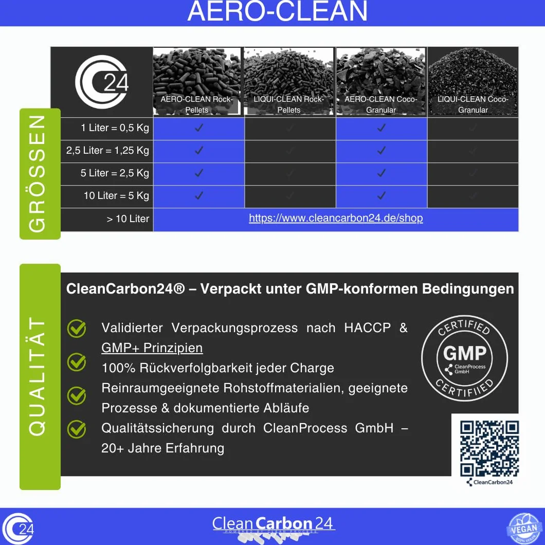 Rock-Pellets Granulki z węglem aktywnym Ø 4 mm CC24 AERO-CLEAN do oczyszczania powietrza 5 litrów