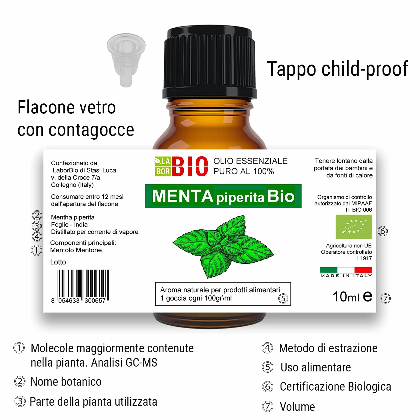 Miętowy Olejek Eteryczny Bio - 100% Czysty i Naturalny 10 ml - Aromaterapia Terapeutyczny Kosmetyk - Laborbio