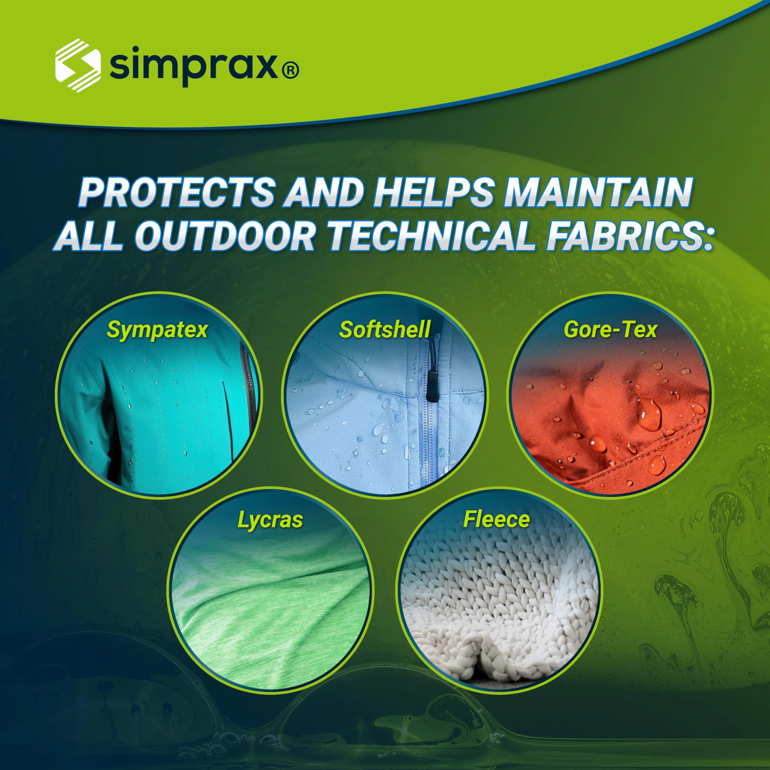 Płyn do prania odzieży technicznej i outdoorowej – do Gore-Tex, Softshell, Sympatex, Lycra, polar