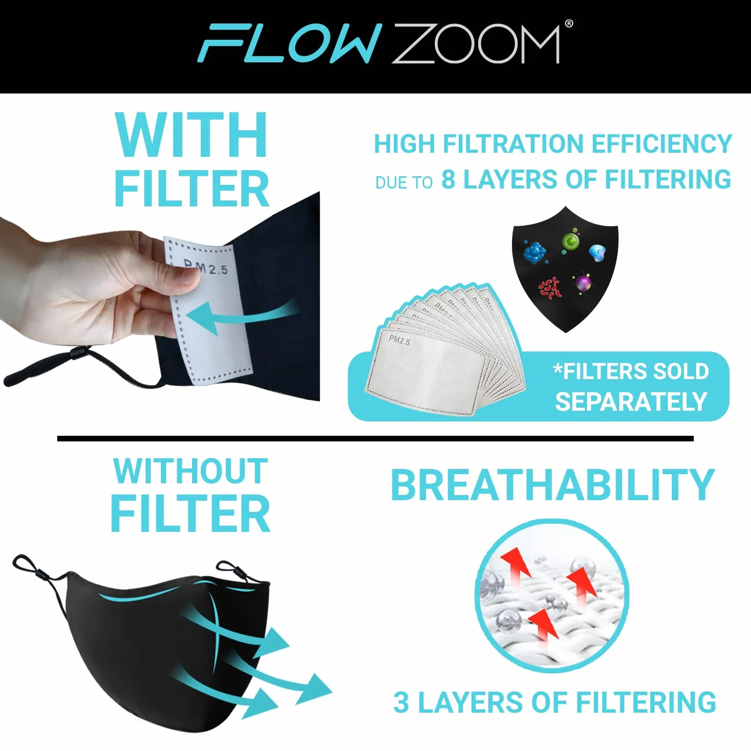 FLOWZOOM Zestaw 2 masek bawełna poliester 3-warstwowe z komorą na filtr PM2.5 regulowane zauszniki rozmiary L M