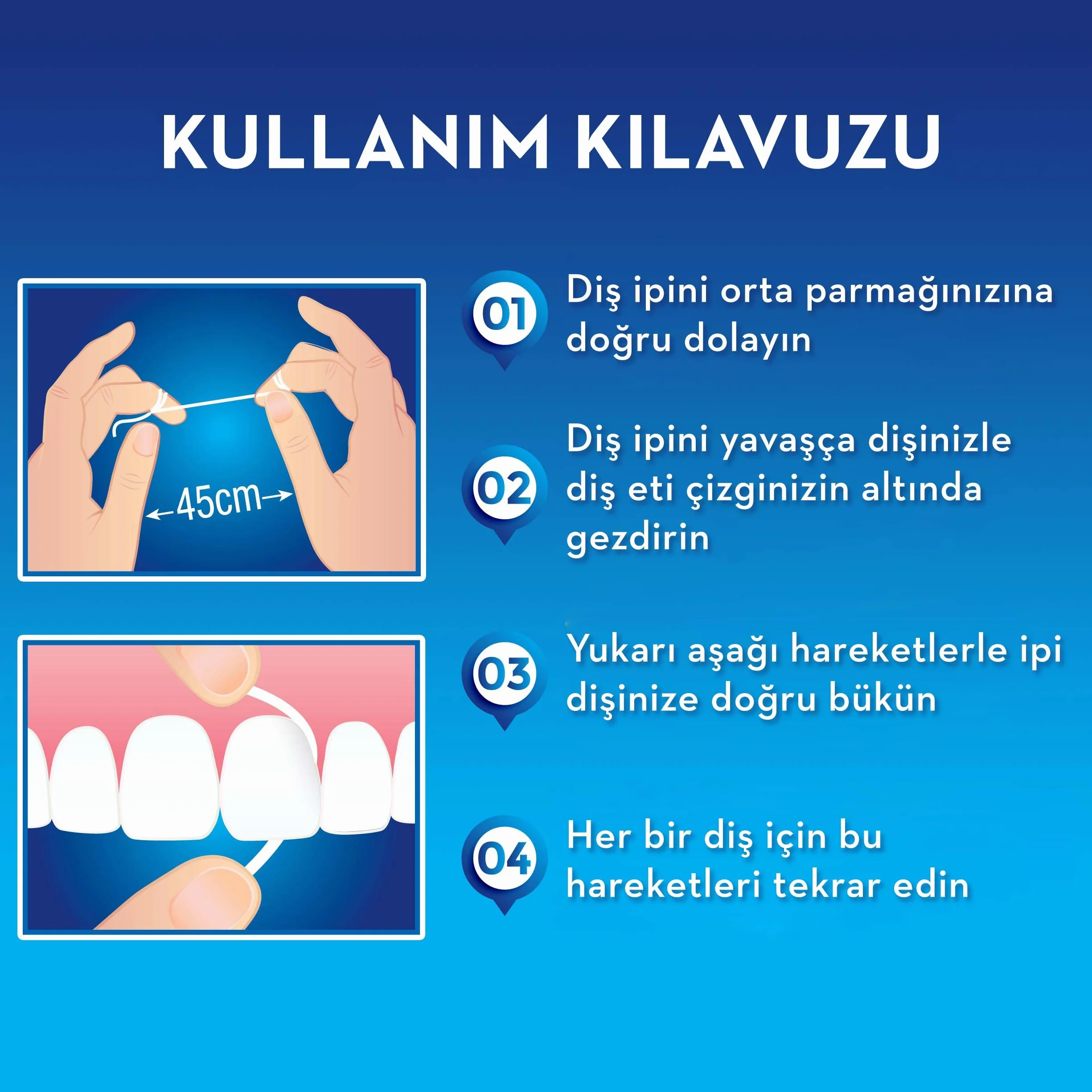 Oral-B Taśma satynowa miętowa