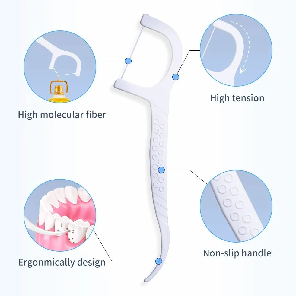 Y-kelin Przędza dentystyczna-300 sztuk wykałaczki, sztyft, wykałaczka, czyszczenie zębów (300 szt.)