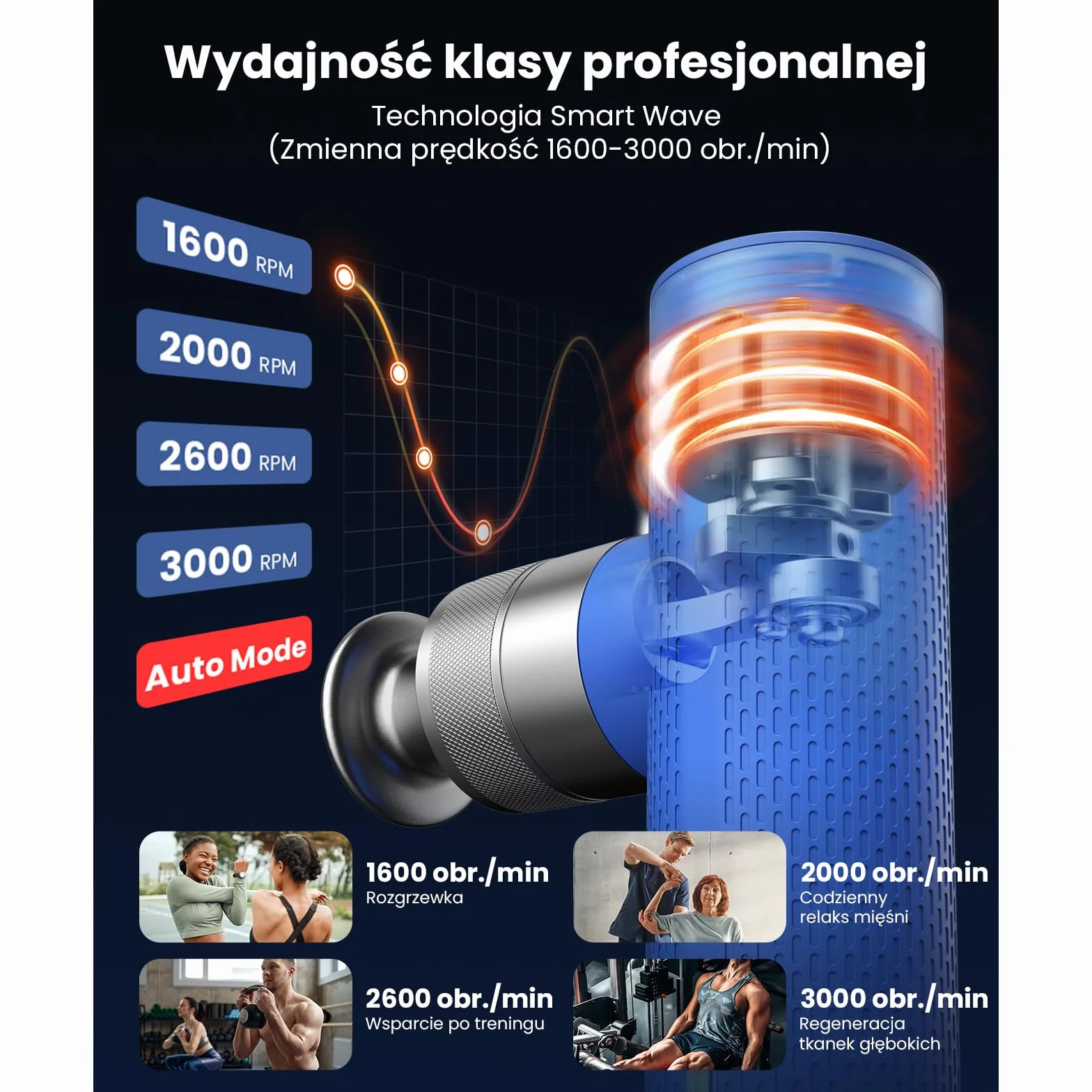 Bob and Brad A7 Mini Pistolet do Masażu 11 mm, Mięśni Głębokich, USB-C, Niebieski