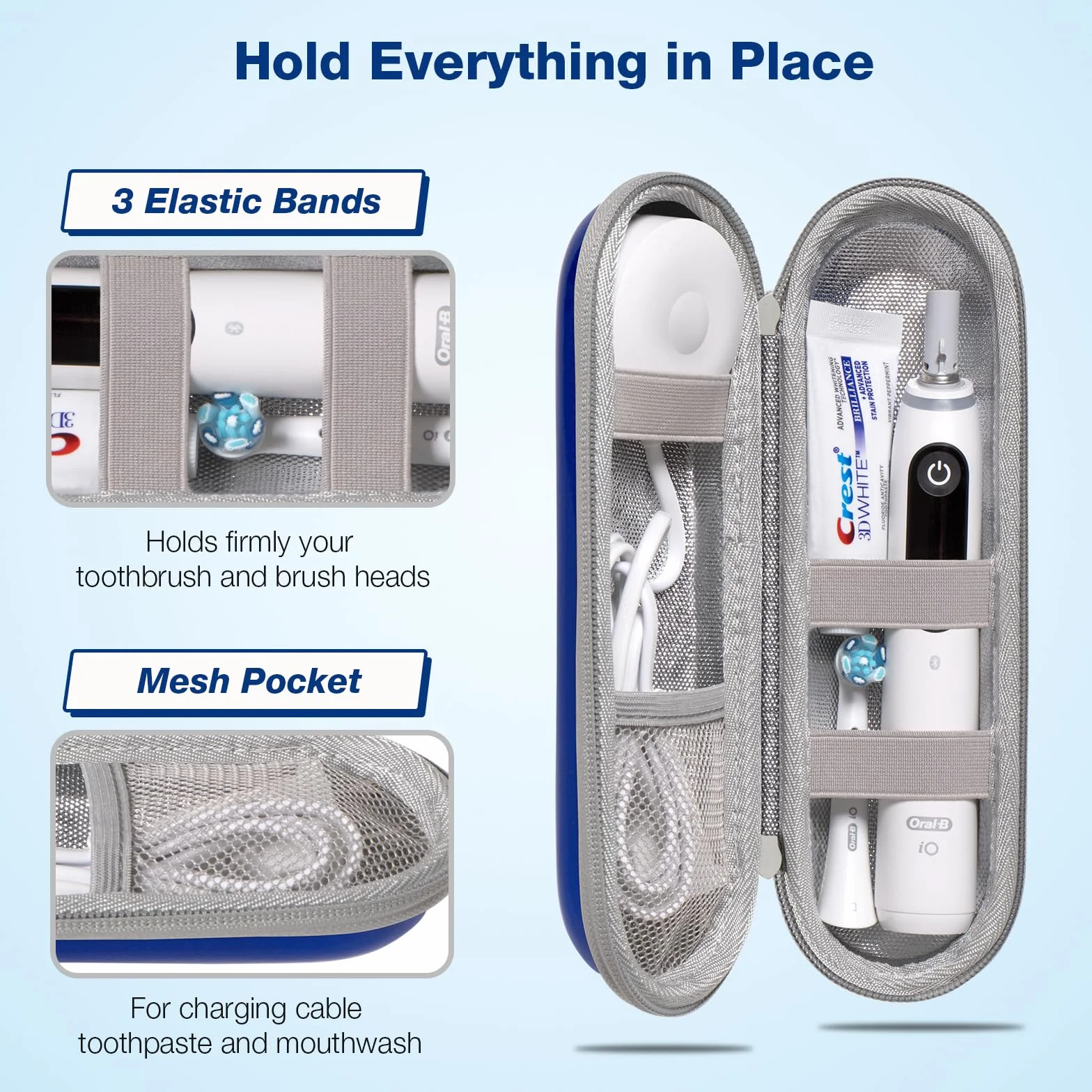 Twarda obudowa EVA do szczoteczki Oral-B iO, Pro, Smart Series, Philips Sonicare, niebieska, wodoodporna, odporna na wstrząsy