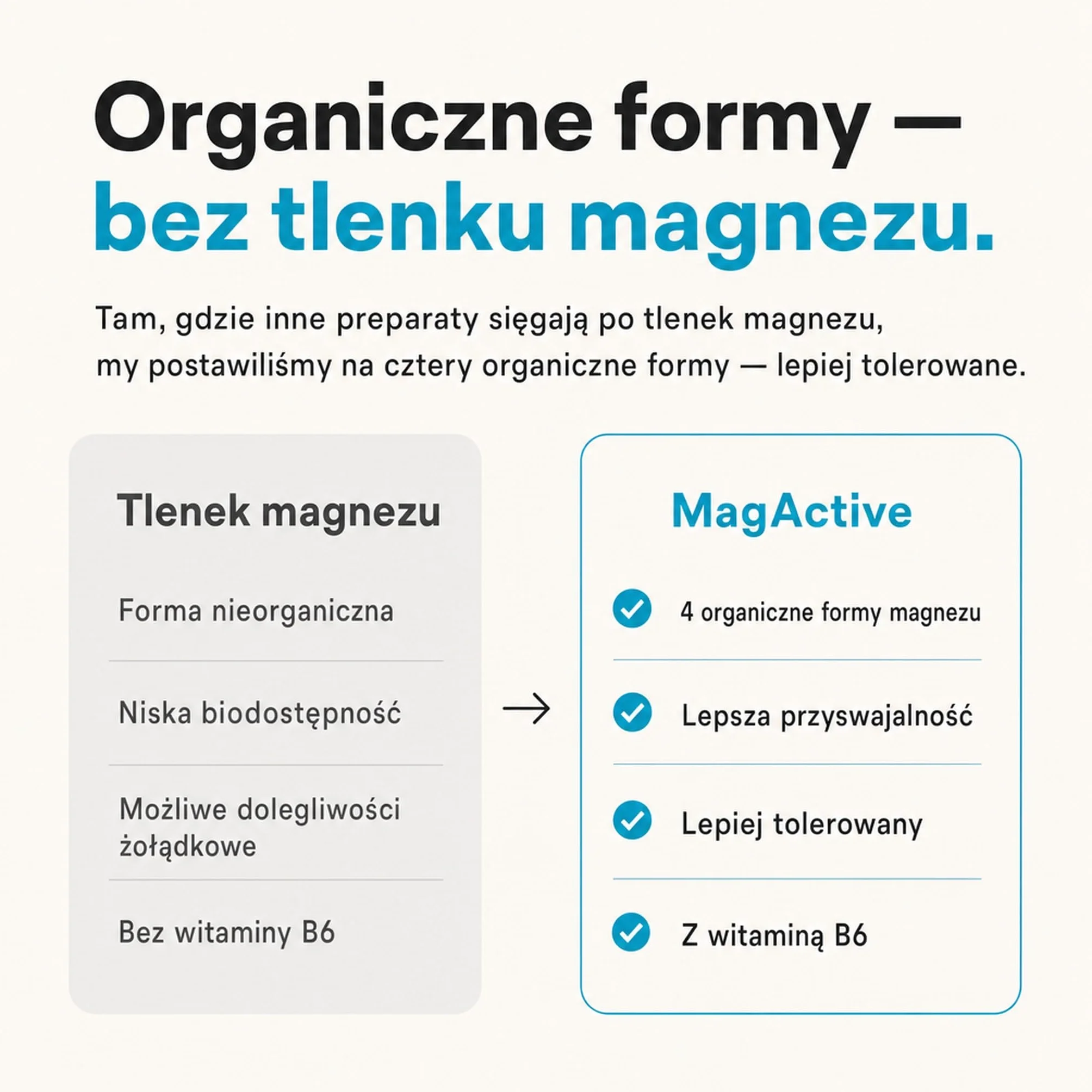 Magnez B6 – 4 Formy Organiczne: Taurynian, Cytrynian, Jabłczan, Mleczan – Przyczynia się do Prawidłowej Czynności Mięśni i Zmniejszenia Zmęczenia – Wegański, Bez Tlenku (90 Kapsułek)