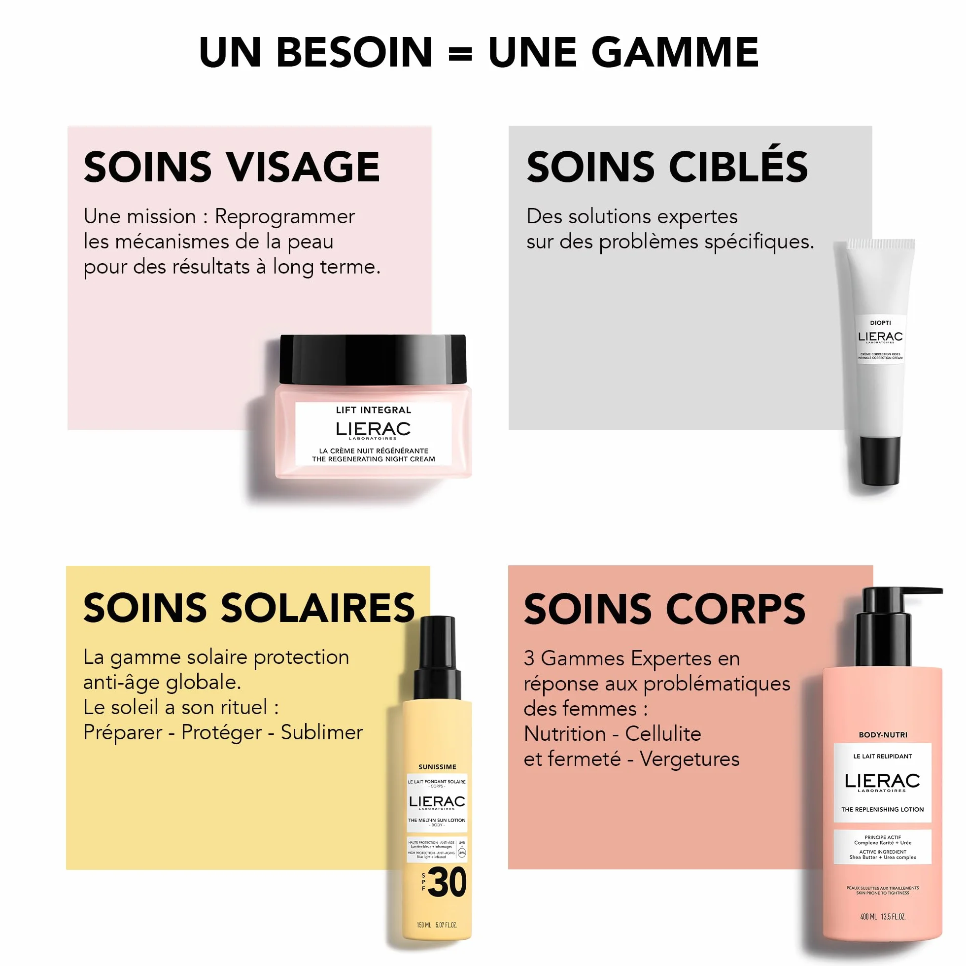 Sunissime The Sun Velvet Fluid Spf50+ 40ml Zdrowie i higiena osobista