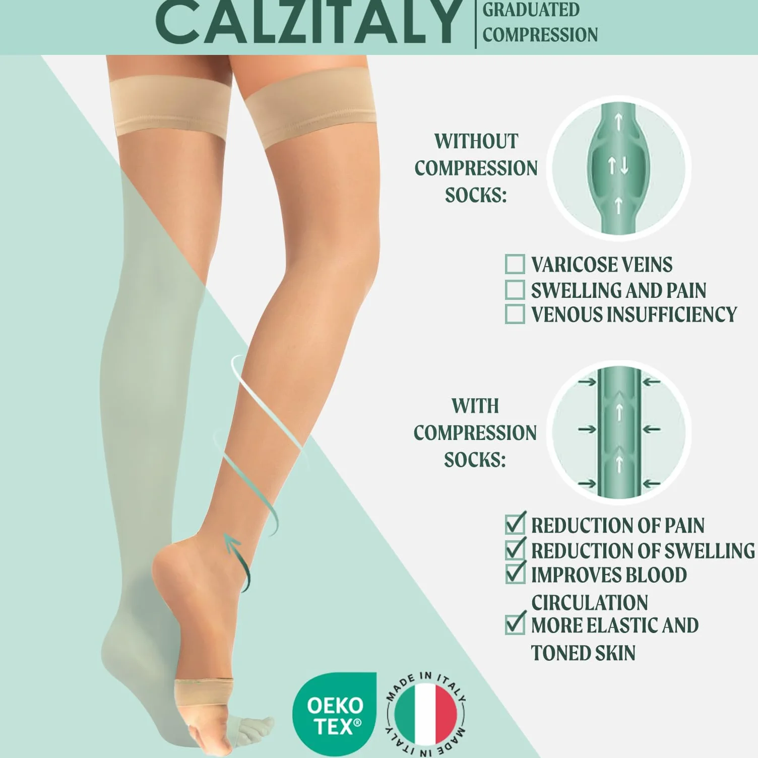 Pończochy Medyczne Kompresyjne 15-21 mmHg 140 DEN CALZITALY Czarny Naturalny S M L XL