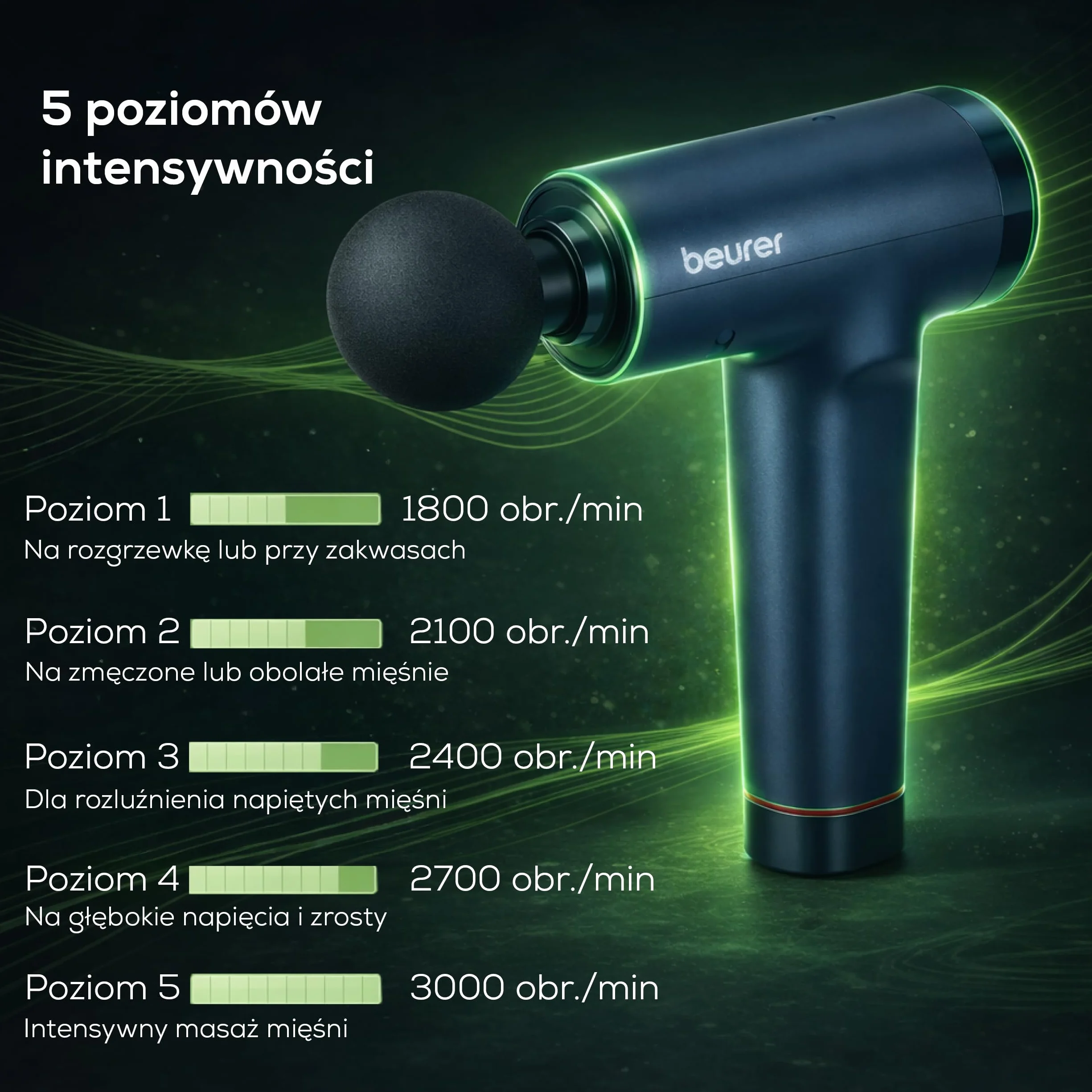 Beurer PowerReload pistolet do masażu z 5 nasadkami, 5 poziomami intensywności, cichy