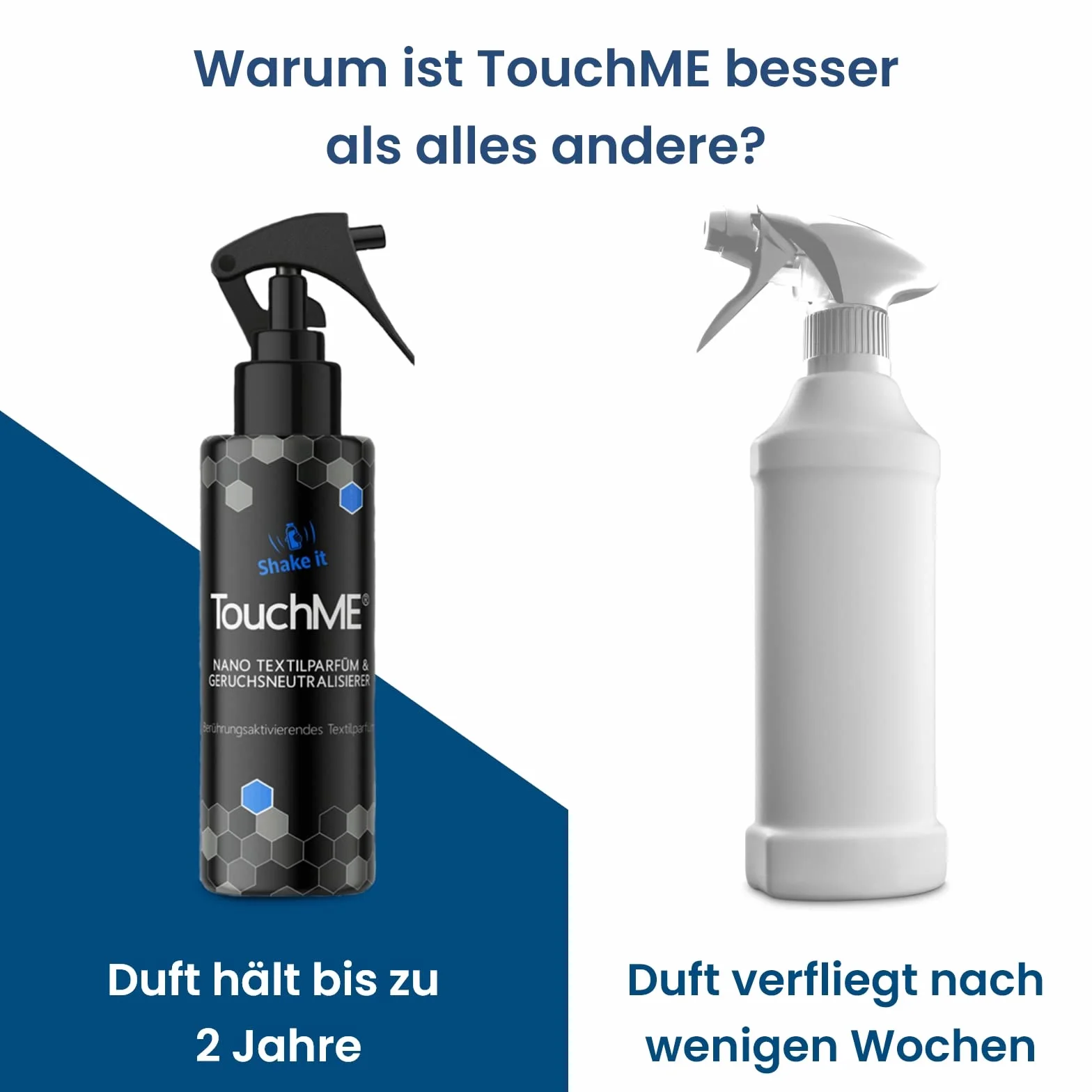 TouchME - Neutralizator i odświeżacz do tekstyliów w sprayu zapach