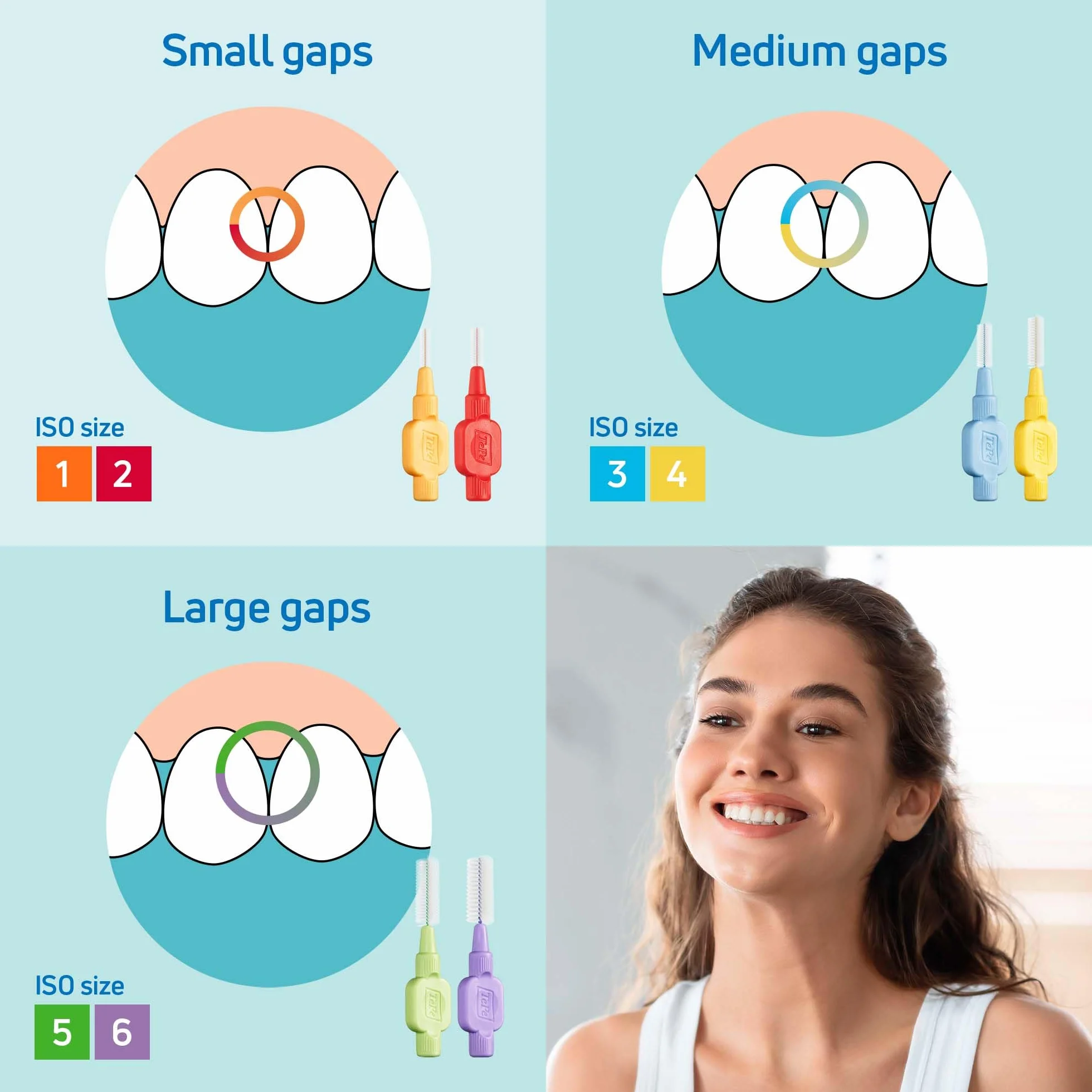 TePe Extra Soft szczoteczka międzyzębowa 0,7 mm ISO 4 20 sztuk