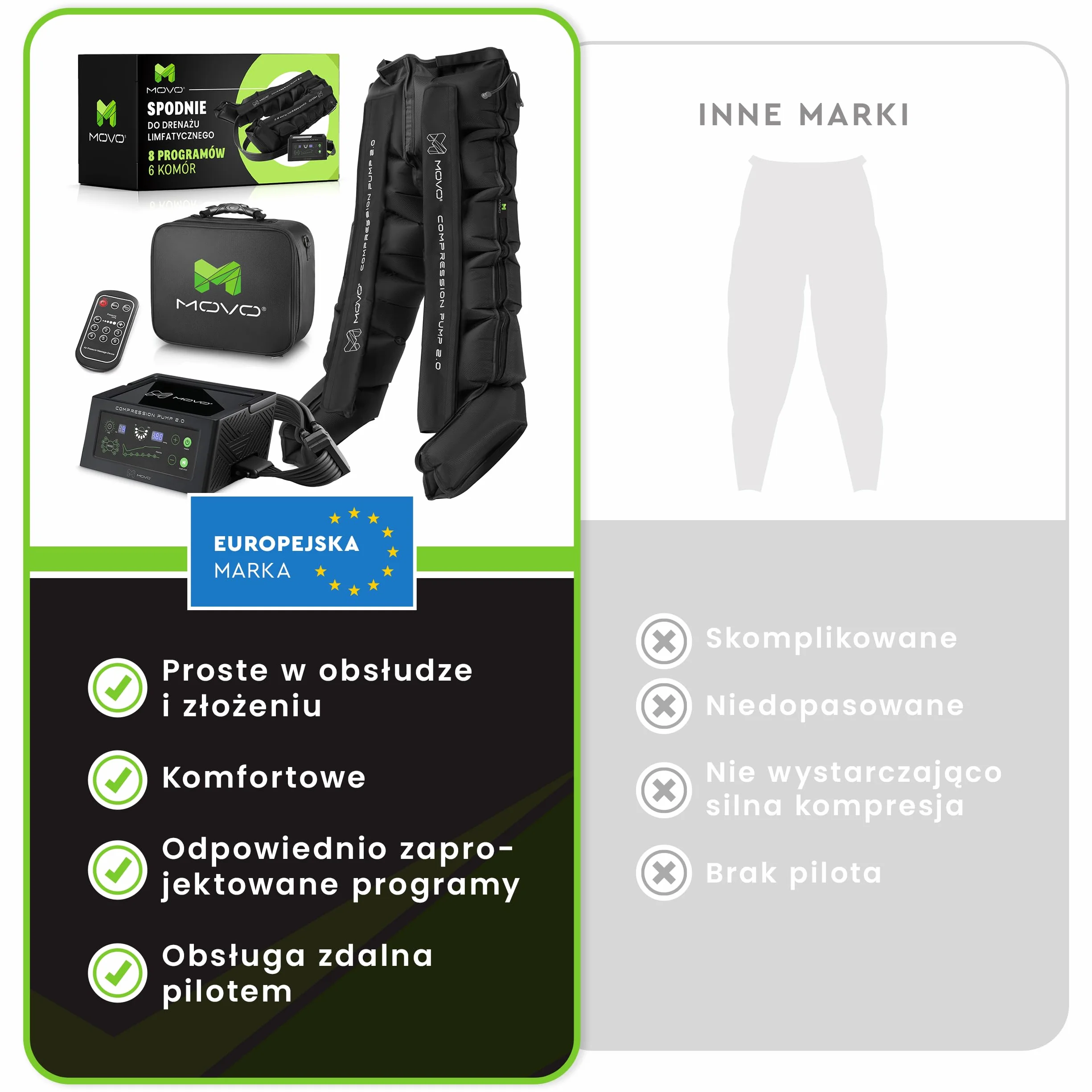MOVO SPODNIE KOMPRESYJNE SZEŚCIOKOMOROWE URZĄDZENIE DO REGENERACJI 8 PROGRAMÓW MASAŻU