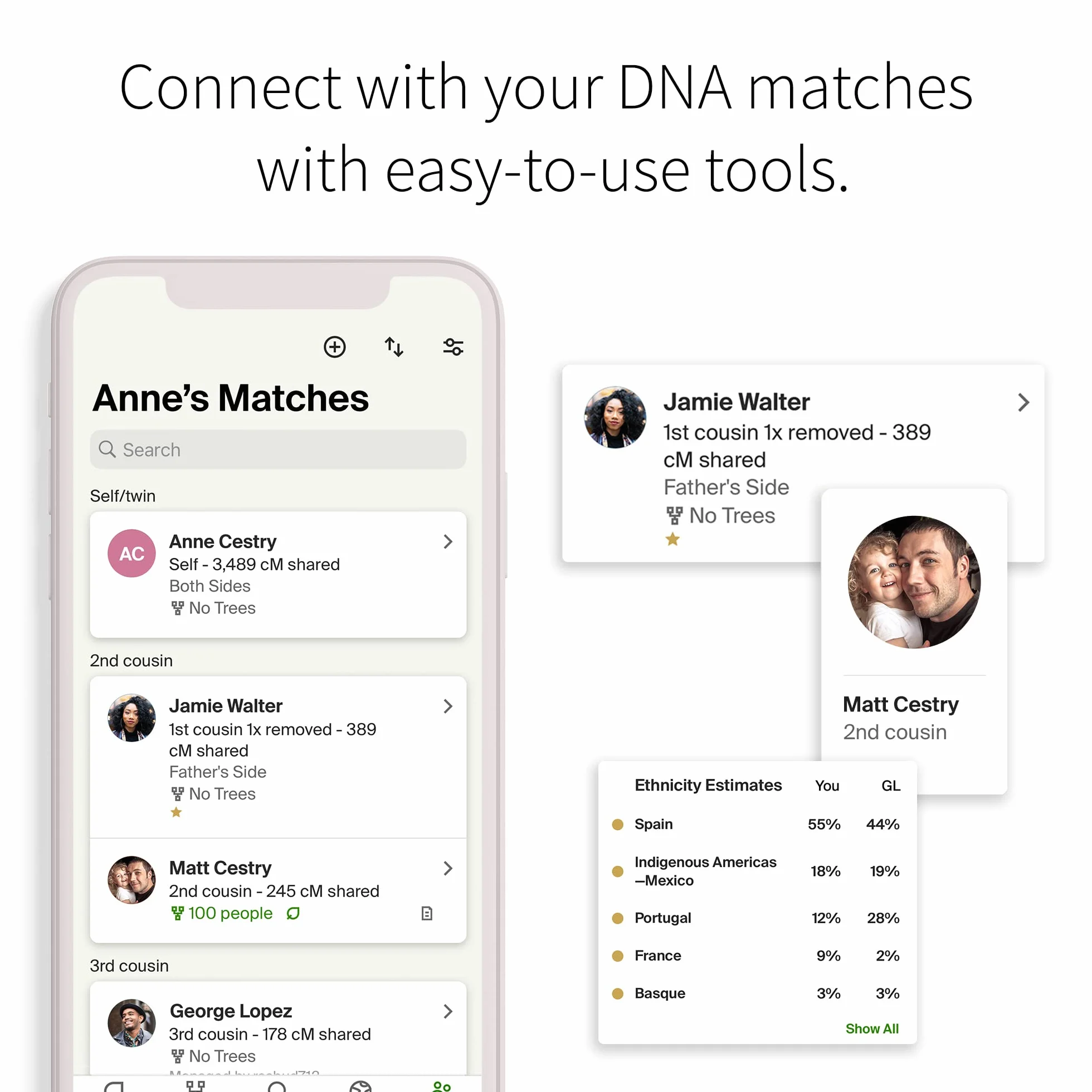 AncestryDNA: Genetyczny test etniczny, zestaw testów