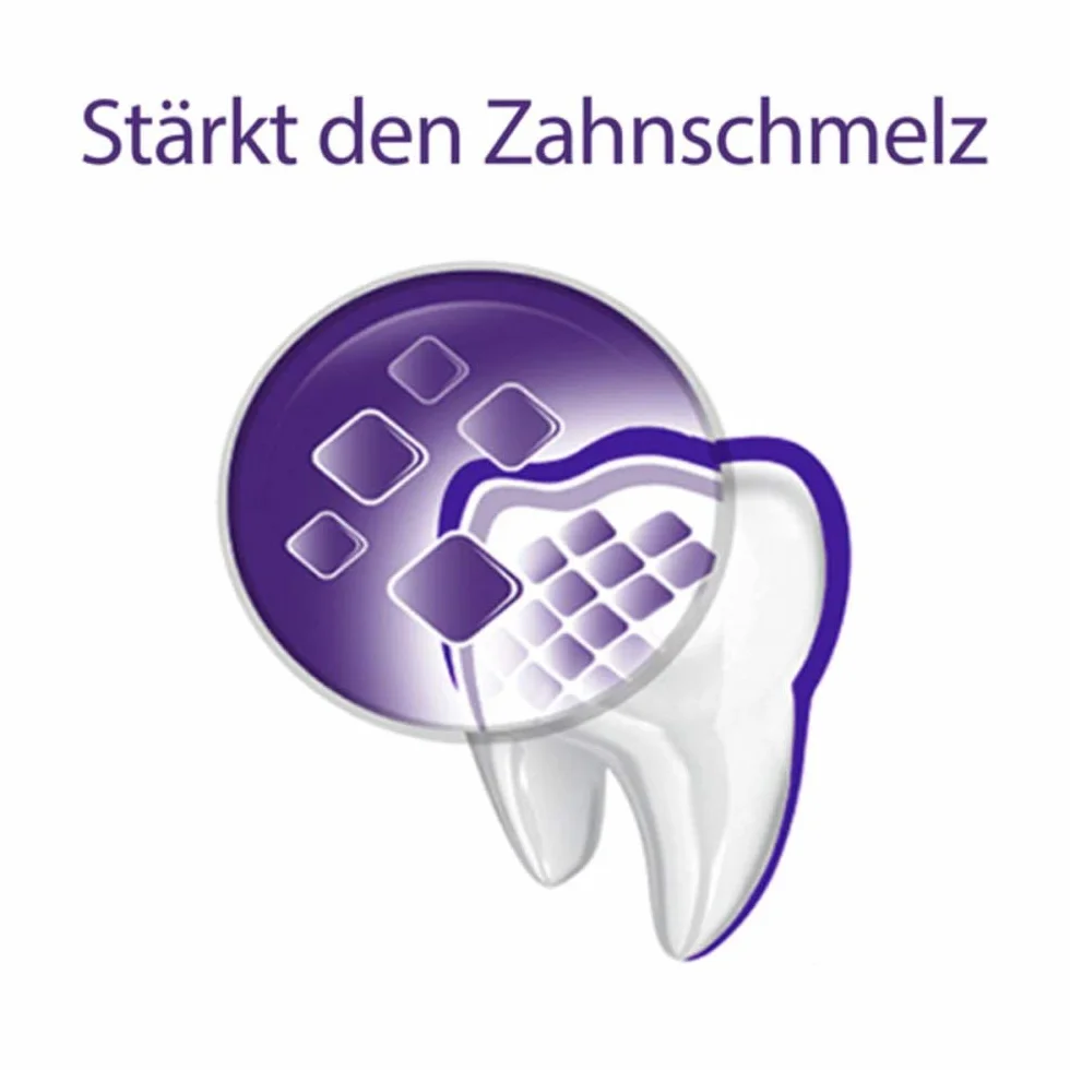 Elmex Opti-Schmelz Professional Zahnspülung, 400 ml Kremowa