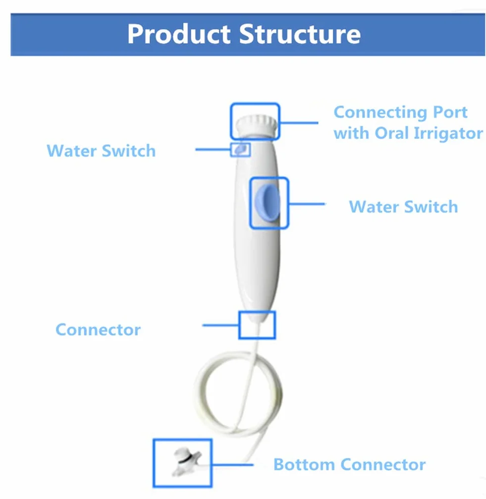 YanBan Zapasowy uchwyt irygatora wodnego do Waterpik WP-100 WP-450 WP-660 WP900