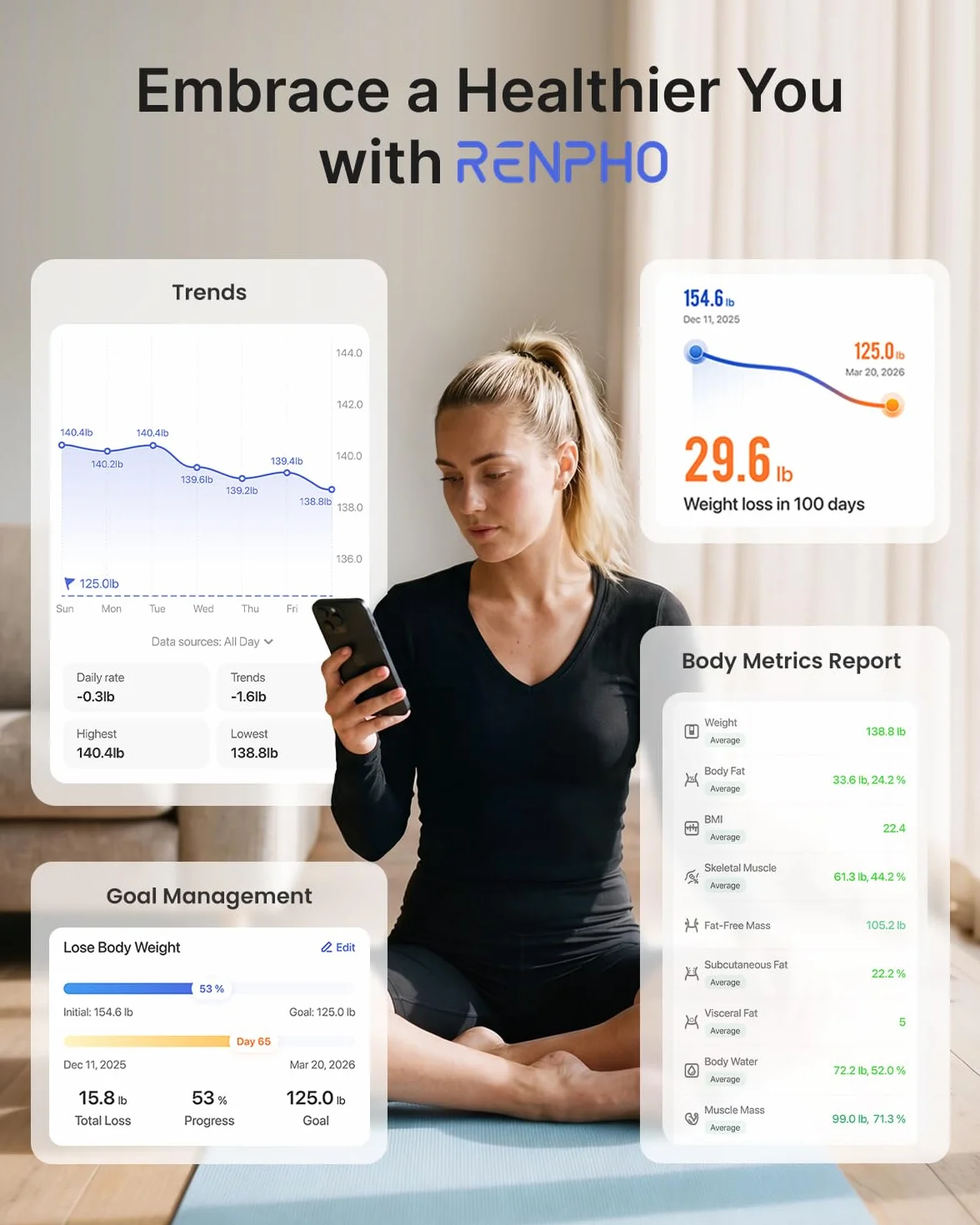 RENPHO Body Fat Scale Bluetooth, Cyfrowe Body Weight Bathroom Scales Weighing Scale Smart BMI Scales, Body Composition Monitors z Aplikacją na Smartfon, Kolor Czarny