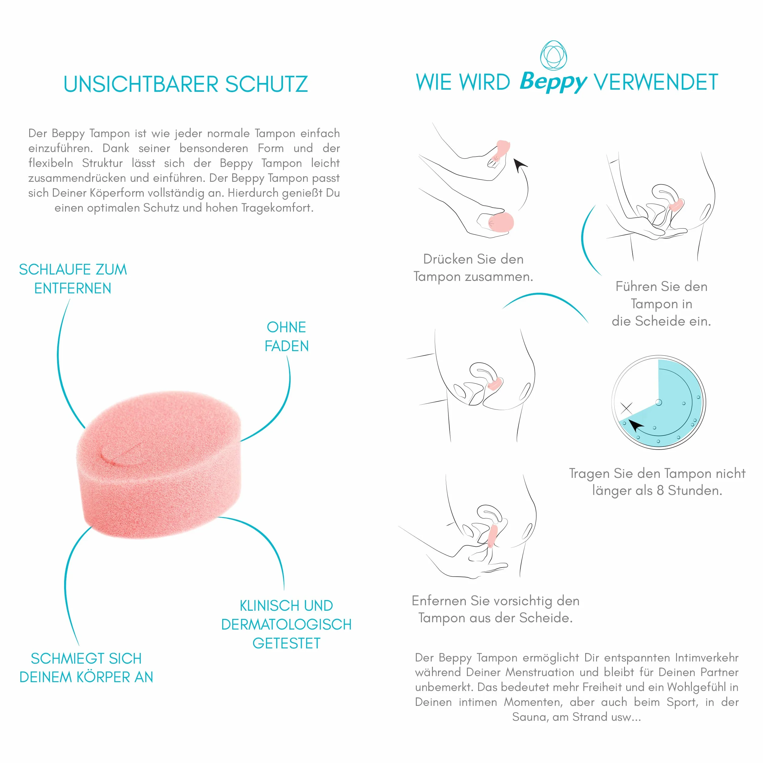 Beppy WET 4 sztuki w pudełku – pojedynczo higienicznie zapakowane, wilgotne, bez nici, miękkie tampony i tampony z gąbką, zapewniają większą swobodę w okresie (miłość, sauna, sport, pływanie)