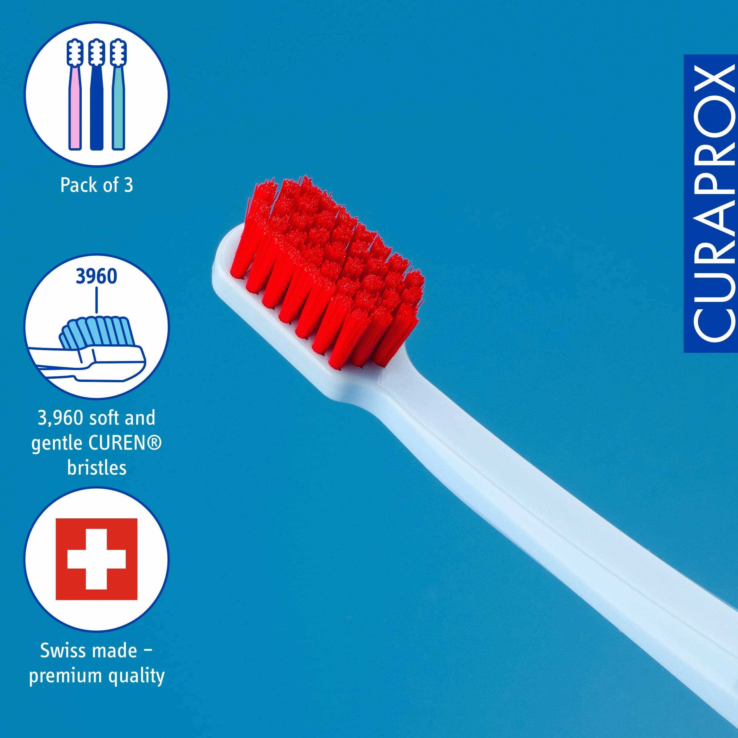 Curaprox Super Miękka Szczoteczka Do Zębów Do Wrażliwych Zębów i Dziąseł