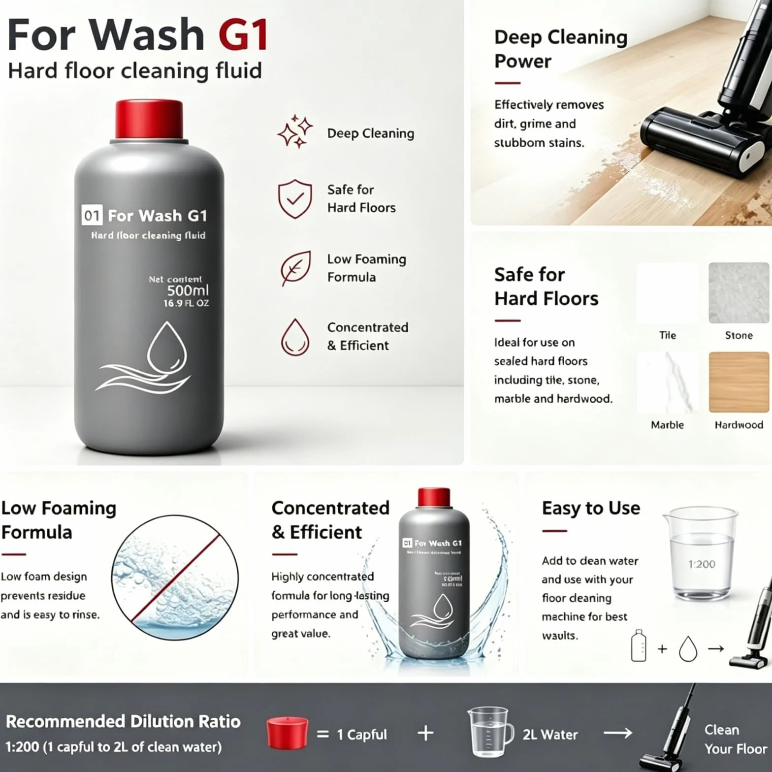 Środek czyszczący Dyson Wash G1 500 ml do twardych podłóg, niskopieniący