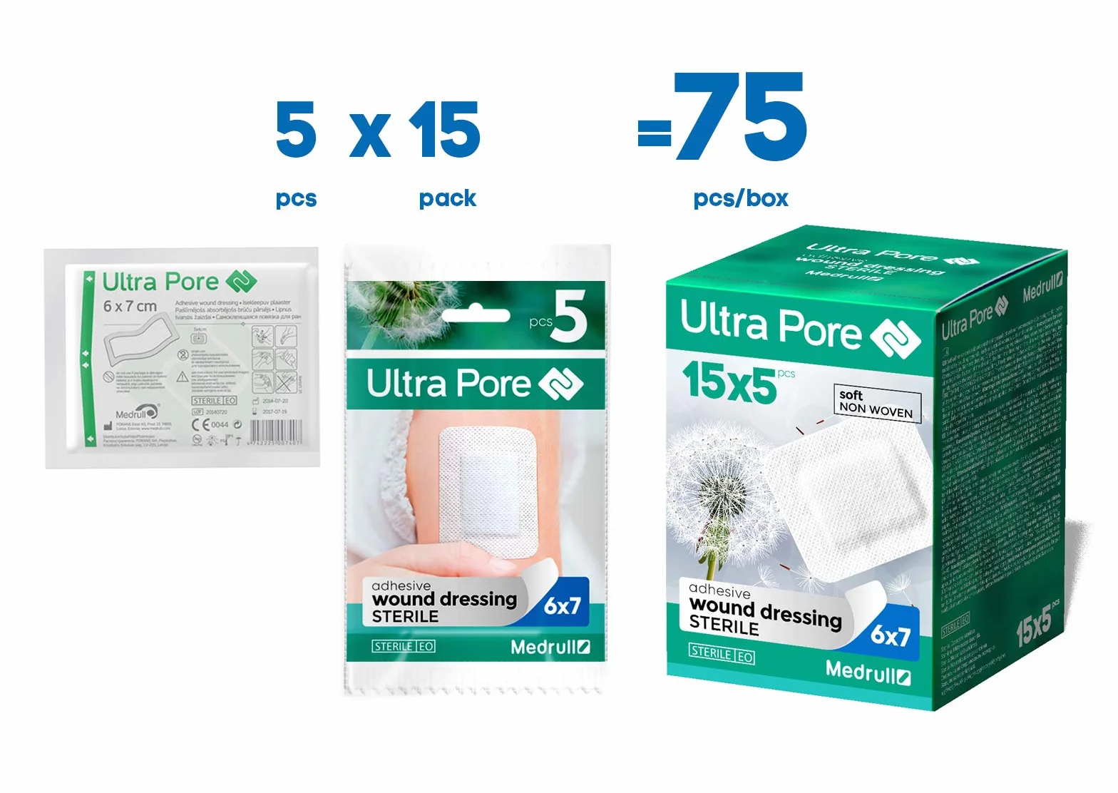 Medrull opatrunek na rany, sterylny, 6 x 7 cm, 75 sztuk, pakowany pojedynczo, ultra pory, miękki plaster na rany, duża siła klejenia, chroni przed zadrapaniami w przypadku skaleczeń
