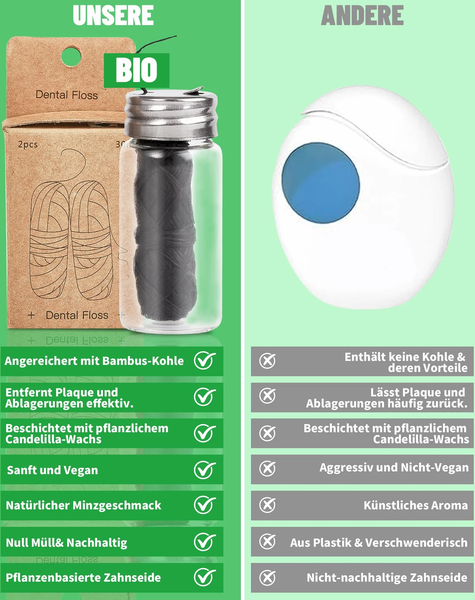 60 m ekologiczna nić dentystyczna, bez plastiku, w szkle, 2 szpule, bio floss, woskowana, z Candelilla, bambusem i węglem aktywnym, bez PFAS, miętowa, ekologiczna, wegańska, 2 x 30 m od LAOYE