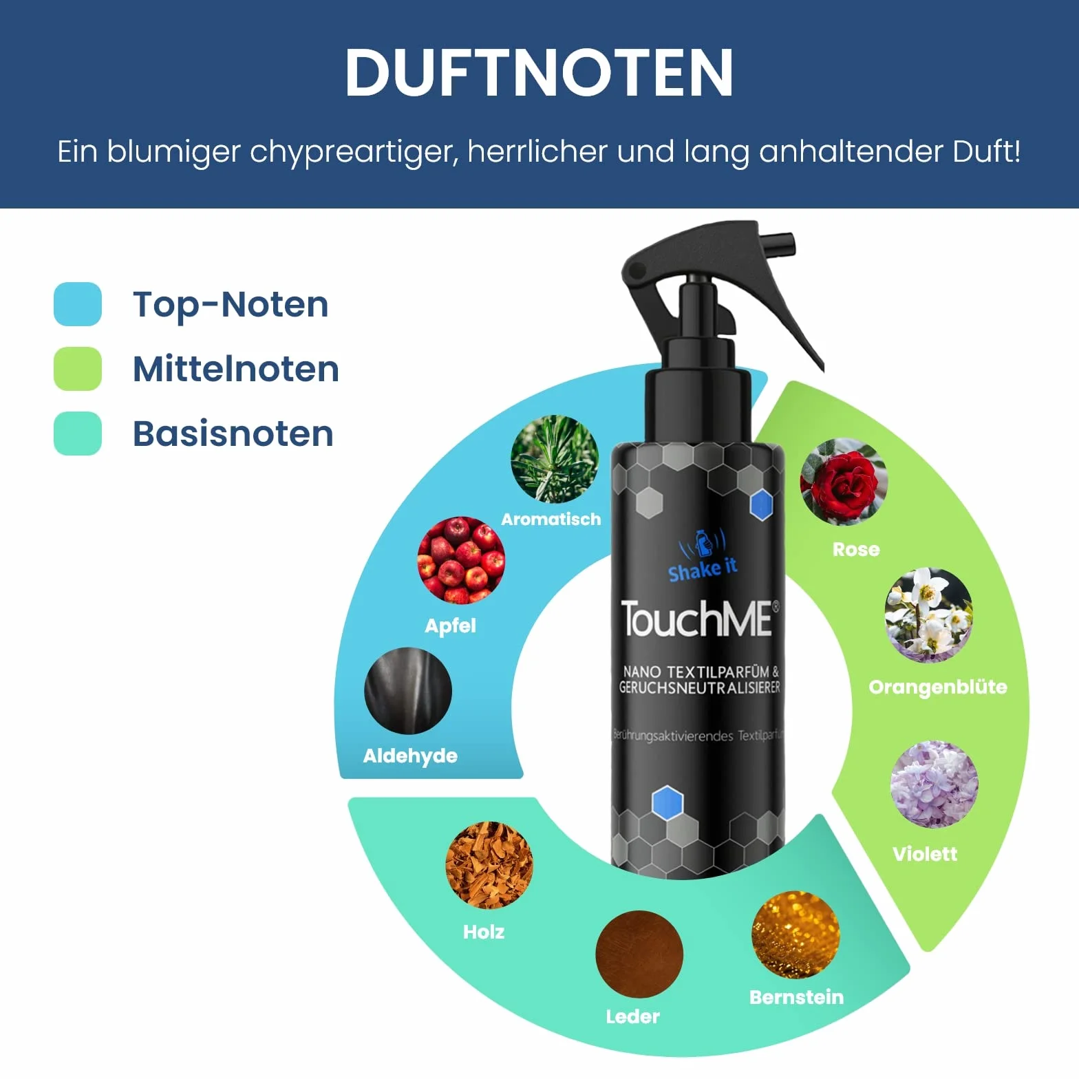 TouchME - Neutralizator i odświeżacz do tekstyliów w sprayu zapach