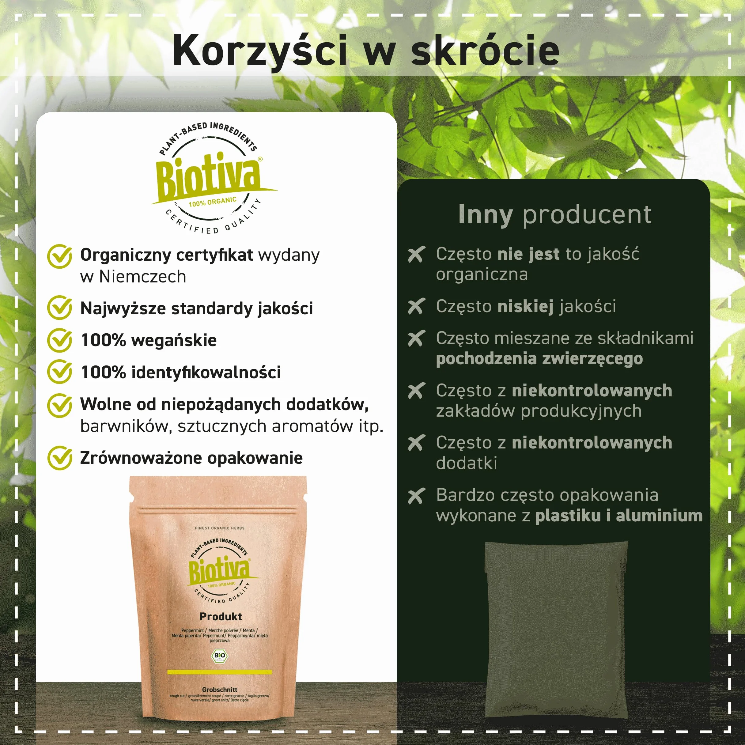 Biotiva Proszek z białka grochu Bio 1kg 83% białka izolat bezglutenowy bez soi bez laktozy