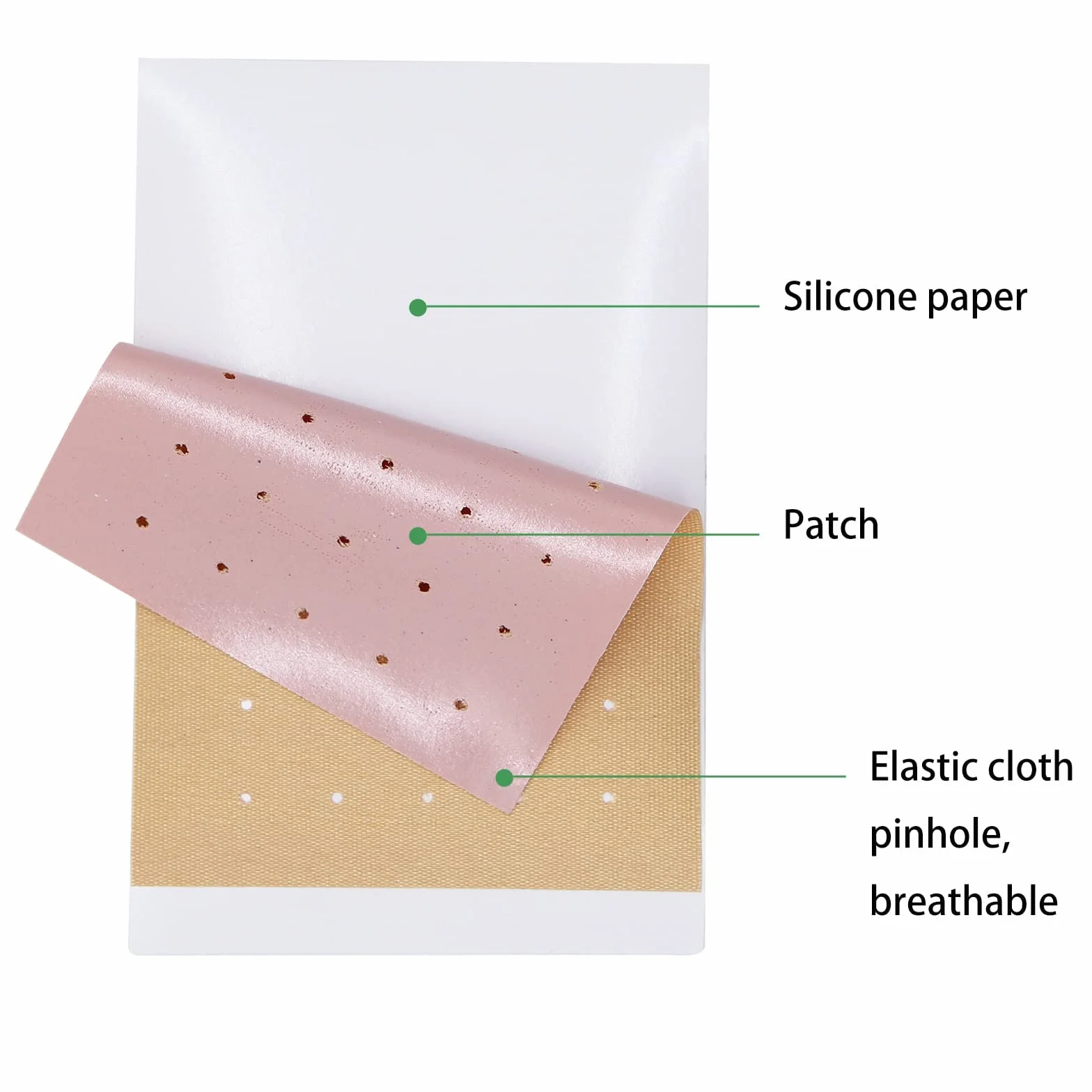 36 łatek łagodzących ból kolan