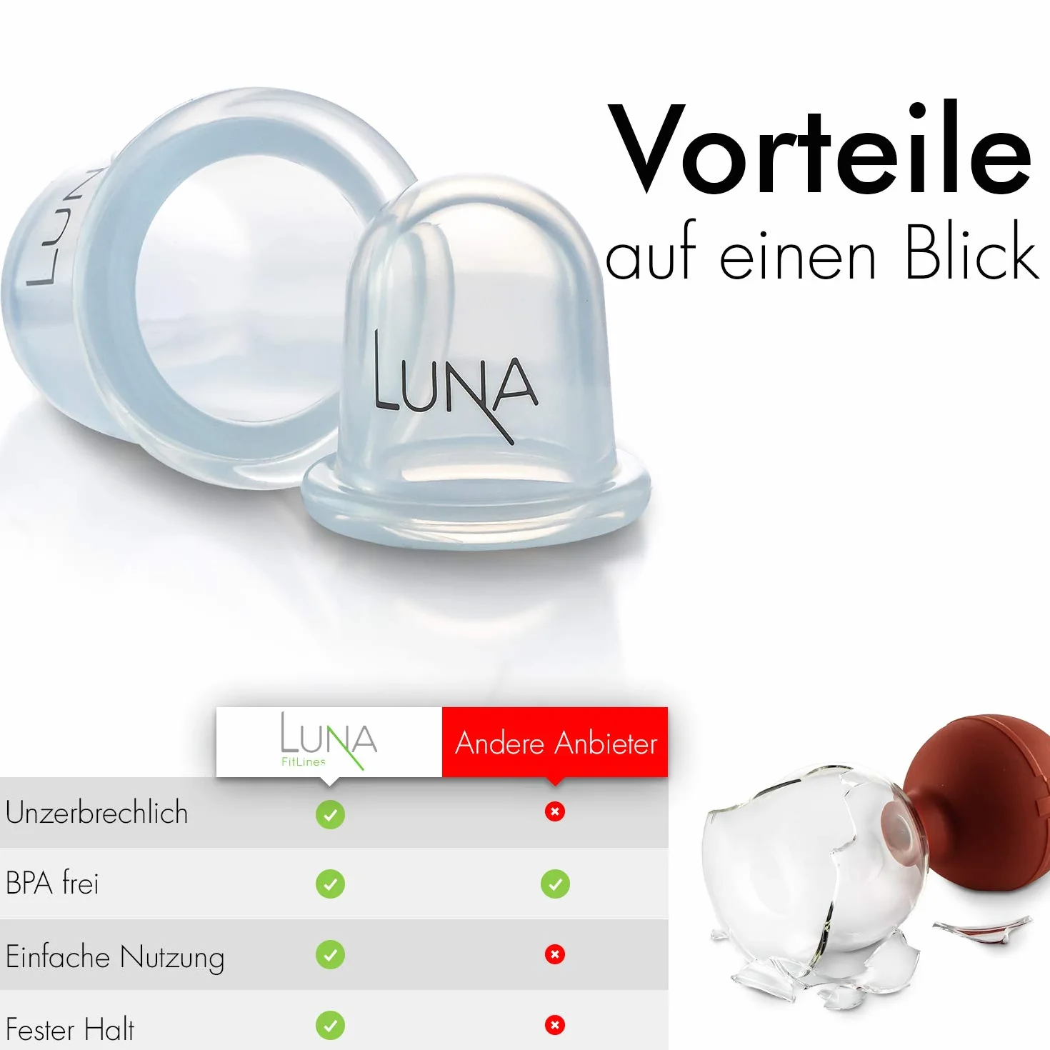 LUNA - zestaw 5 bańek premium w różnych rozmiarach, wysokiej jakości przyssawki z silikonu, łącznie z podręcznikiem aplikacji online - koniec z napięciami - bańki antycellulitowe