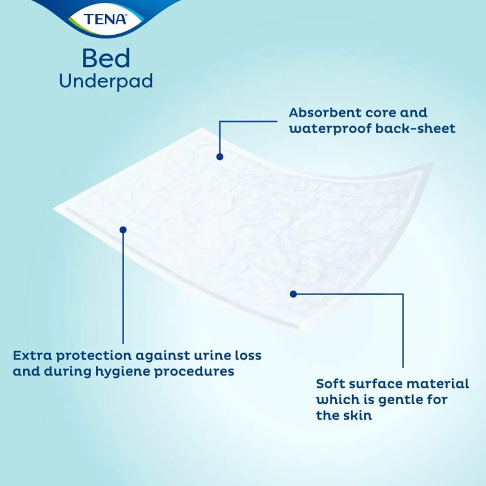 Tena Bed Plus 40 X 60 cm 40 sztuk