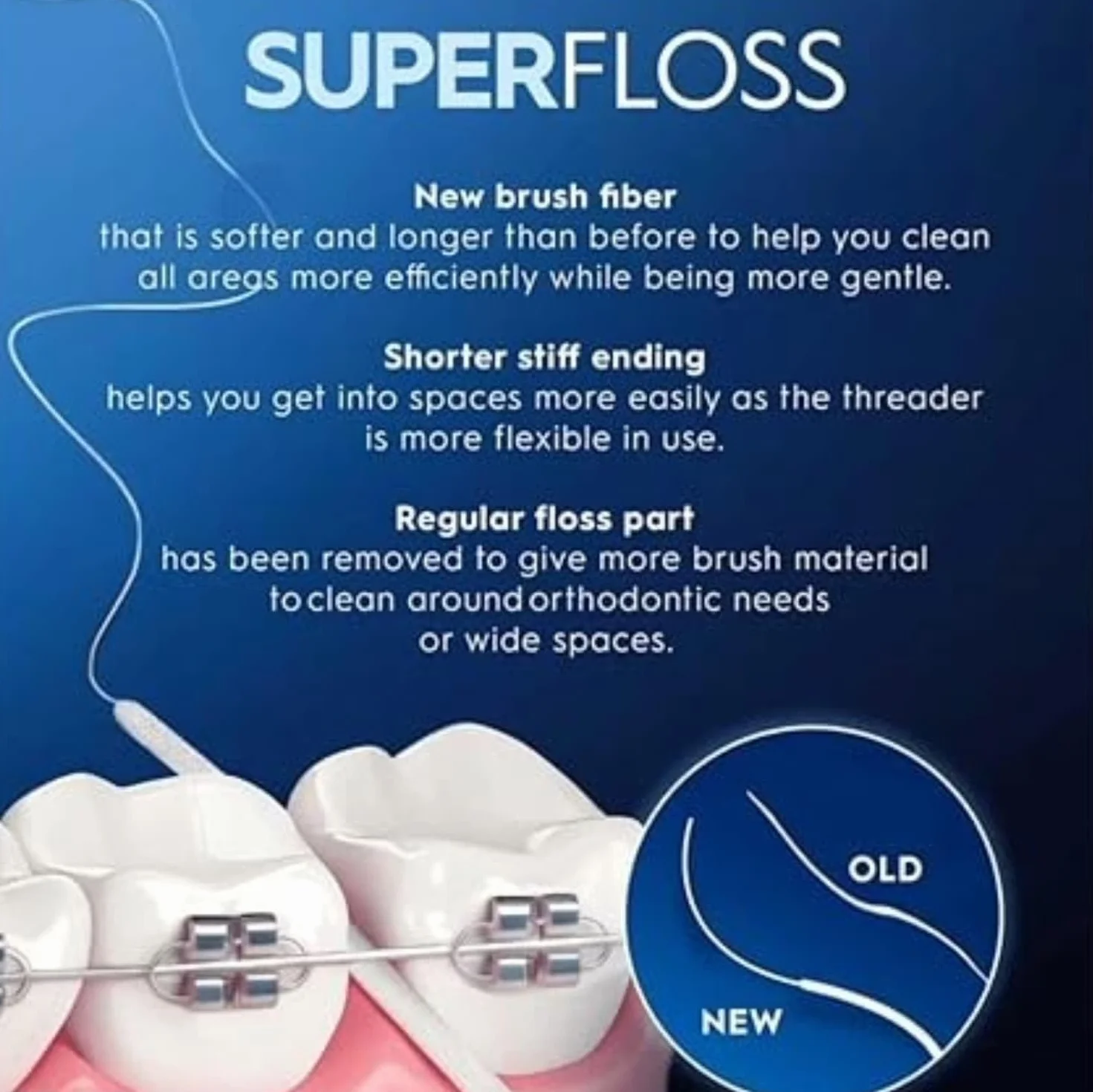 Super Floss 50 pasemek wstępnie przyciętych, miętowe, 3 sztuki