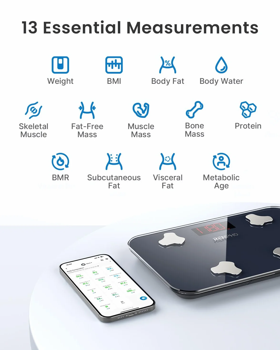 RENPHO Bluetooth Body Fat Scale Mini inteligentna waga ważąca Cyfrowa waga ciała Wagi łazienkowe Wagi BMI