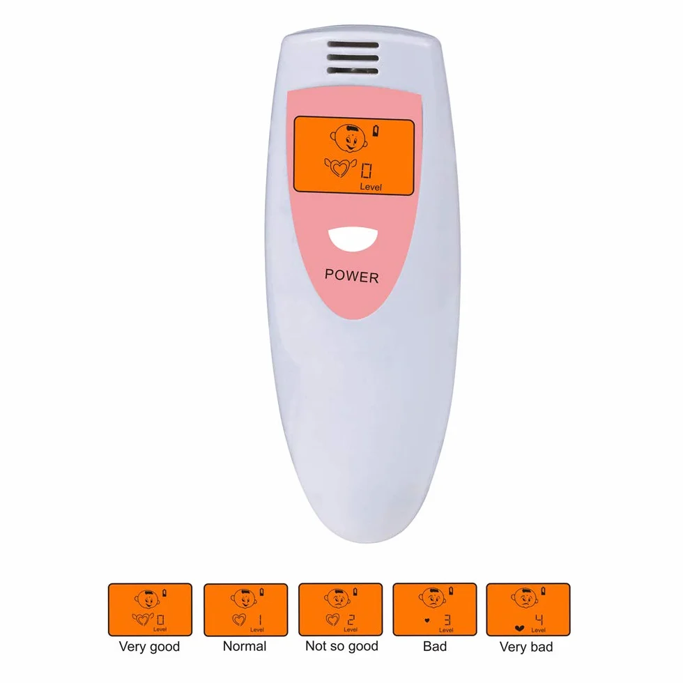 Inteligentny Detektor Zapachu Oddechu Bad Breath Tester Narzędzie