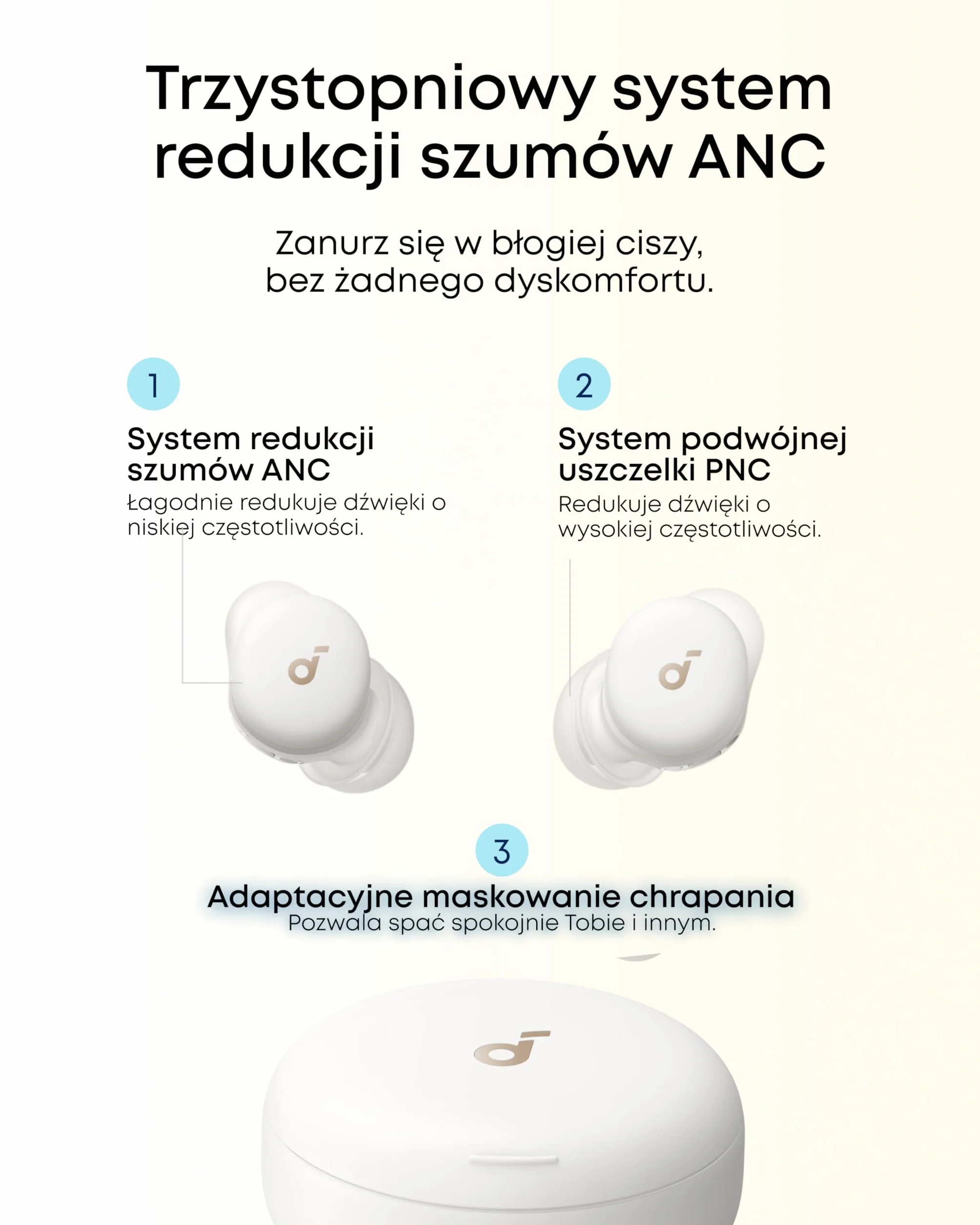 Słuchawki do spania soundcore Sleep A30 (wersja specjalna) Anker, pasywna i aktywna redukcja hałasu, maskowanie chrapania, dźwięki do zasypiania, komfort dla śpiących na boku, 10 godzin odtwarzania