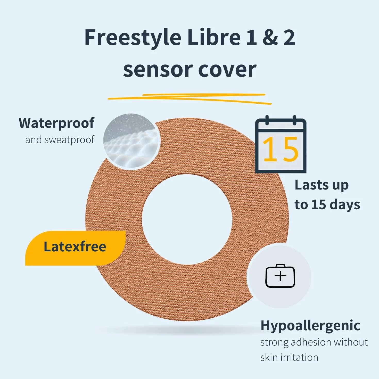 MySweetStitch | Plaster do sensora Freestyle Libre 1 & 2 z otworem wentylacyjnym | Wodoodporny i przyjazny dla skóry (10 sztuk) | okrągły | na zewnątrz: Ø 65mm, wewnątrz Ø 28mm | Beżowy
