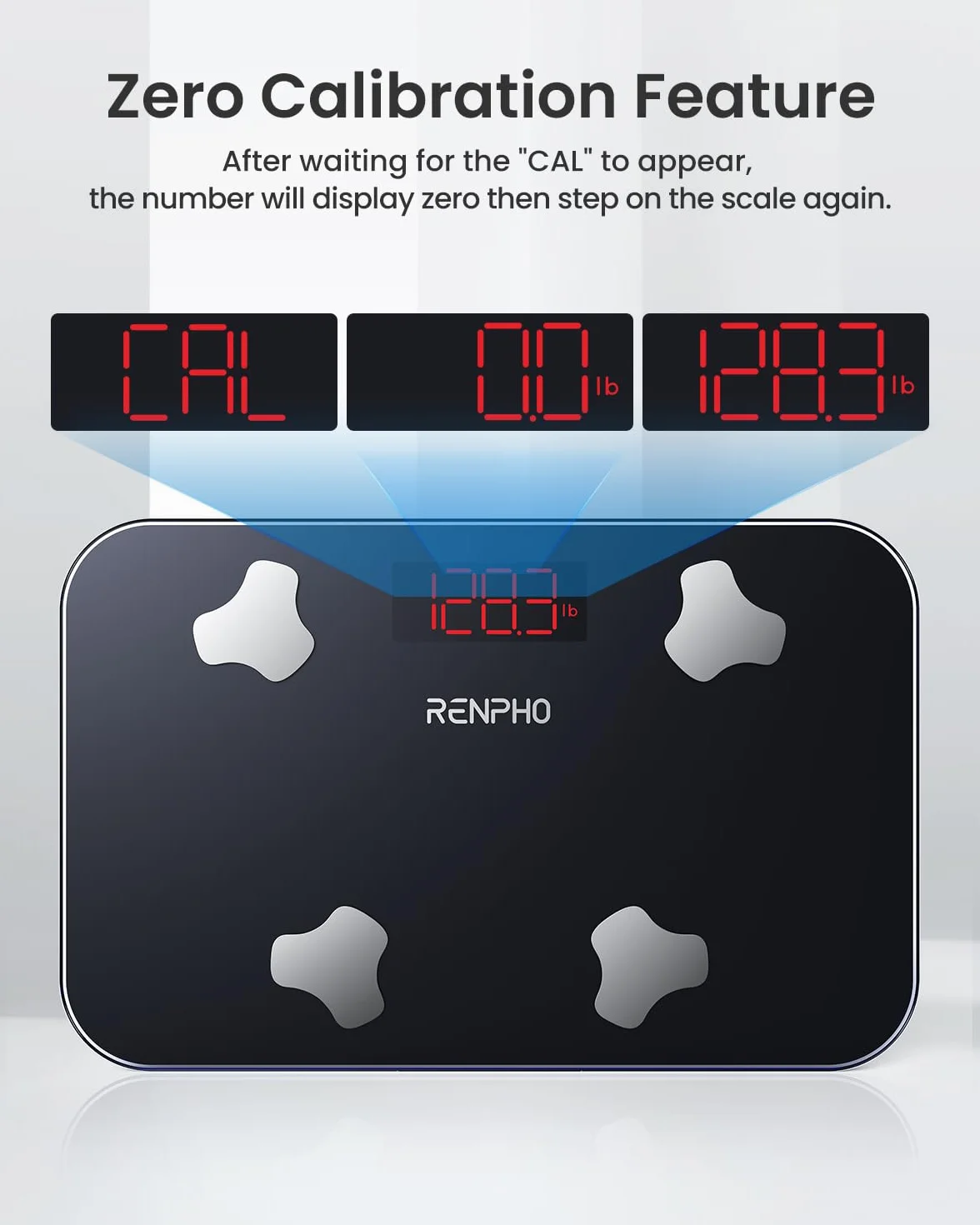 RENPHO Bluetooth Body Fat Scale Mini inteligentna waga ważąca Cyfrowa waga ciała Wagi łazienkowe Wagi BMI