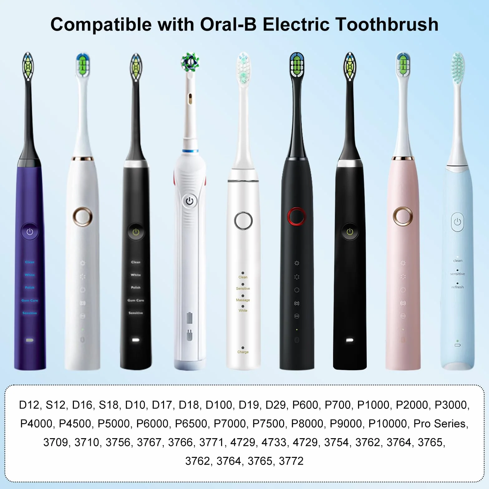 Elektryczna stacja ładująca do gniazda UE do modeli Oral-B/Braun (z wyjątkiem serii IO i serii Pulsonic), wodoszczelna stacja ładująca IP67, adapter do gniazda wtykowego do szczoteczek Oral B iO