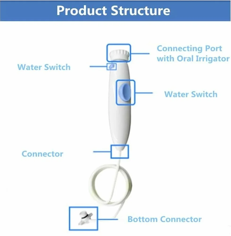 Wąż do higieny jamy ustnej Waterpik WP-100 WP-450 WP-660 WP-900 Plastikowy uchwyt