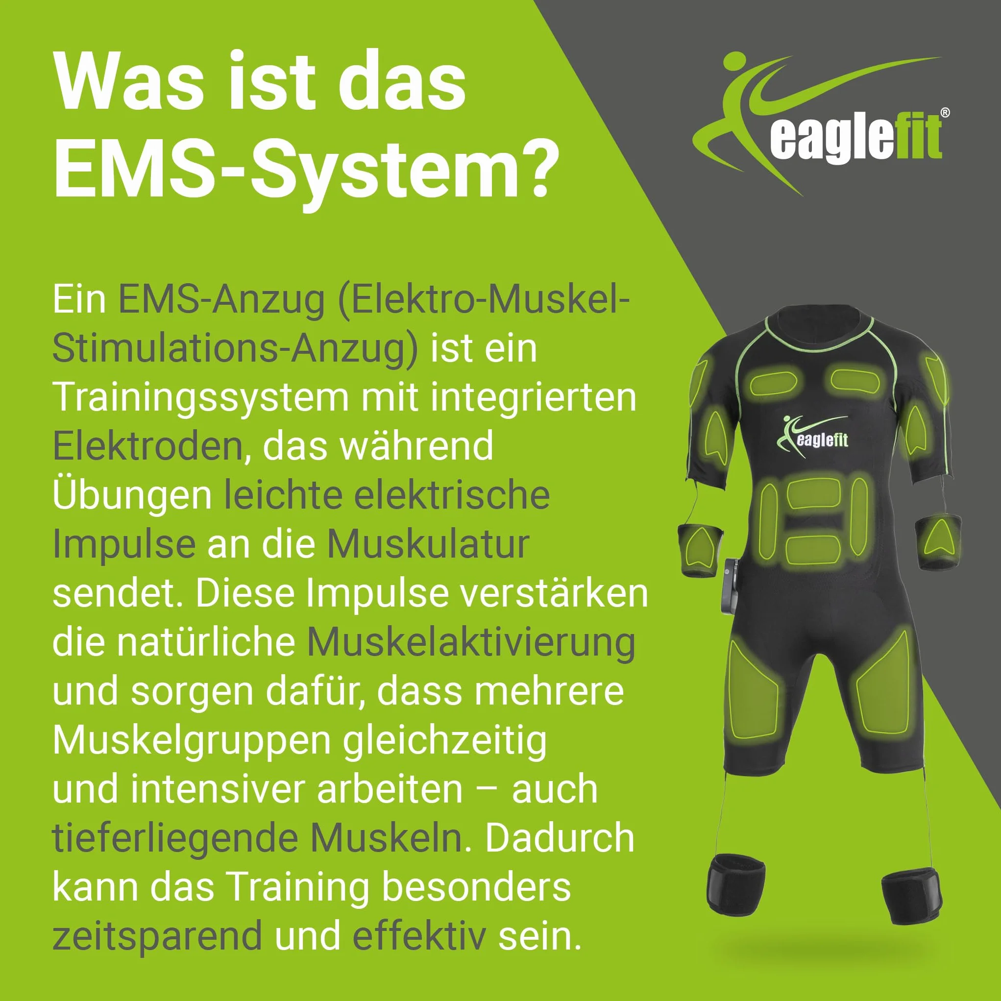 eaglefit kombinezon CONNECT EMS bezprzewodowy 28 elektrod trening full body stymulacja mięśni