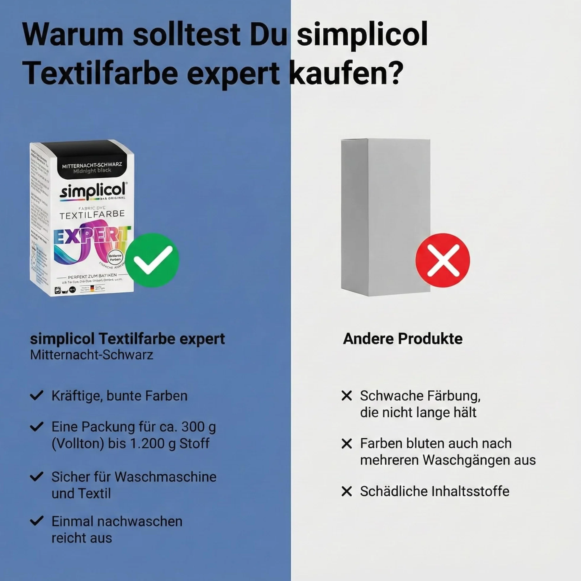 Simplicol Textilfarbe Expert Kombipack Mitternacht-Schwarz 1718 für Waschmaschine