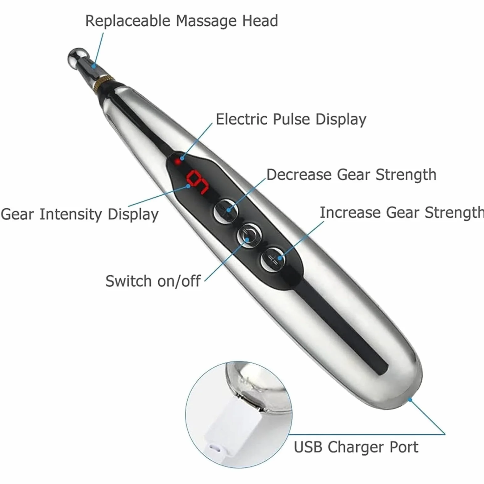 Długopis do akupunktury USB z możliwością ładowania, Długopis akupresurowy z 3 głowicami masującymi 9 poziomów, Mocny długopis do masażu Meridian Energy do biura, wypoczynku i pracy