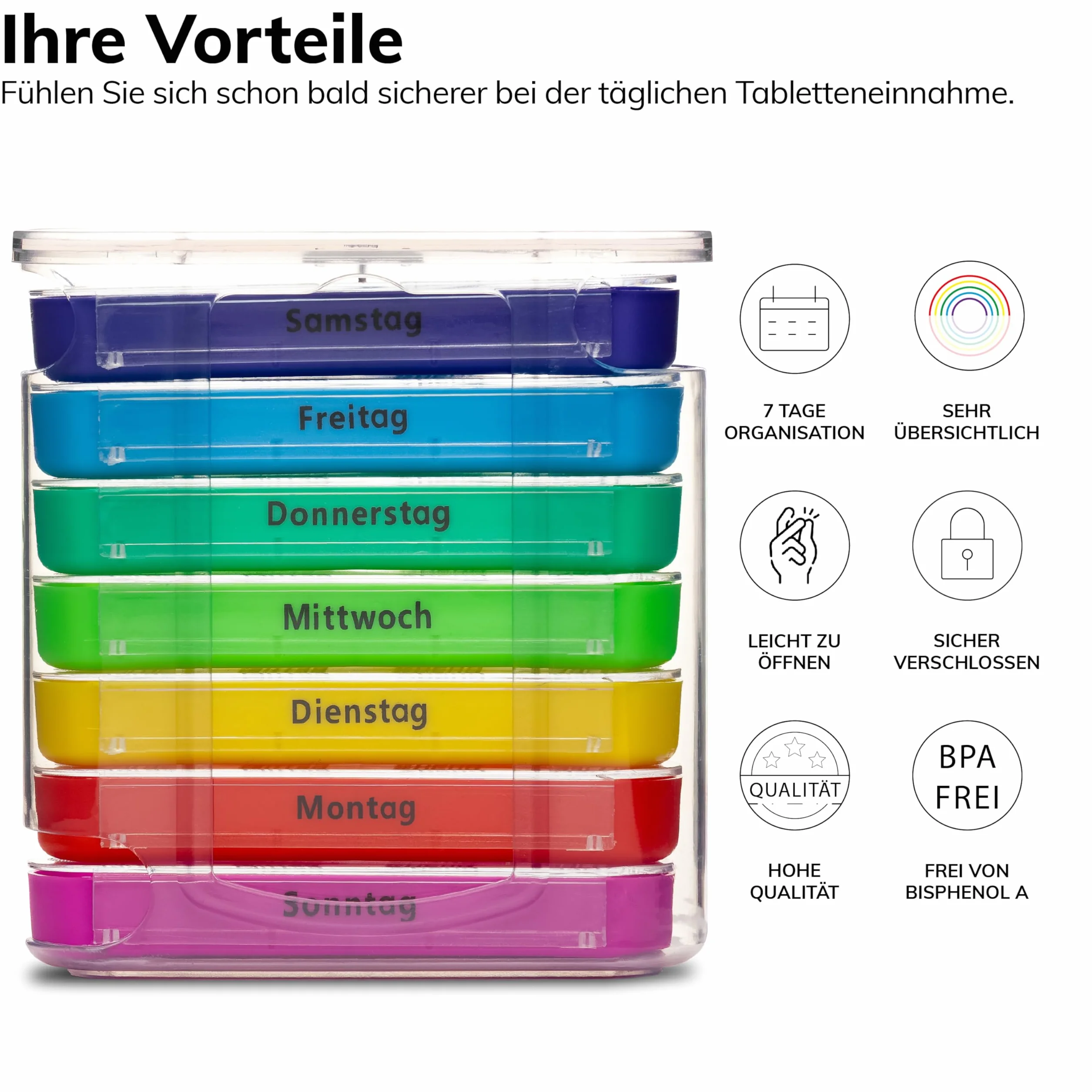 Foubiss Pudełko na tabletki 7 dni – nie zawiera BPA – 4 przegródki dziennie – pudełko na tabletki w podróży – pudełko na lekarstwa na poranki, południe, wieczorem, w nocy – przyjazne dla seniorów