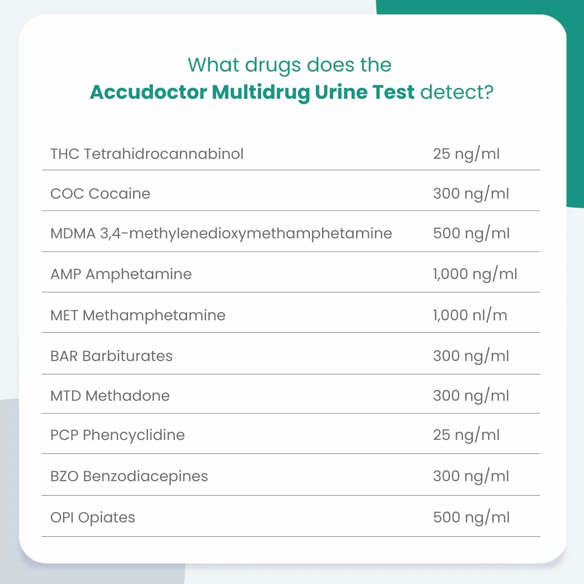 5 Accudoctor Multi Drug Test 10 narkotyków w moczu THC Konopie indyjskie Marihuana Kokaina MET MDMA Amfetamina jeden szybki pasek testowy do moczu krok wielolekowy szybki zestaw do testowania