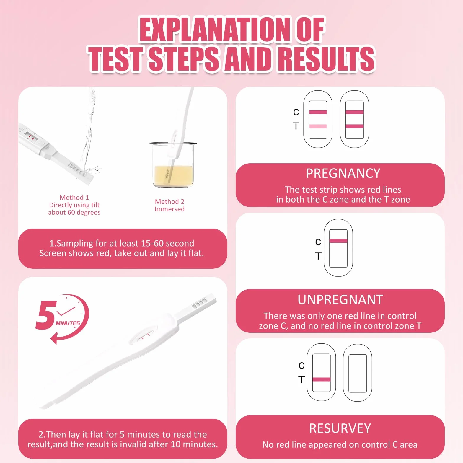 Test ciążowy 10 sztuk wczesny szybki
