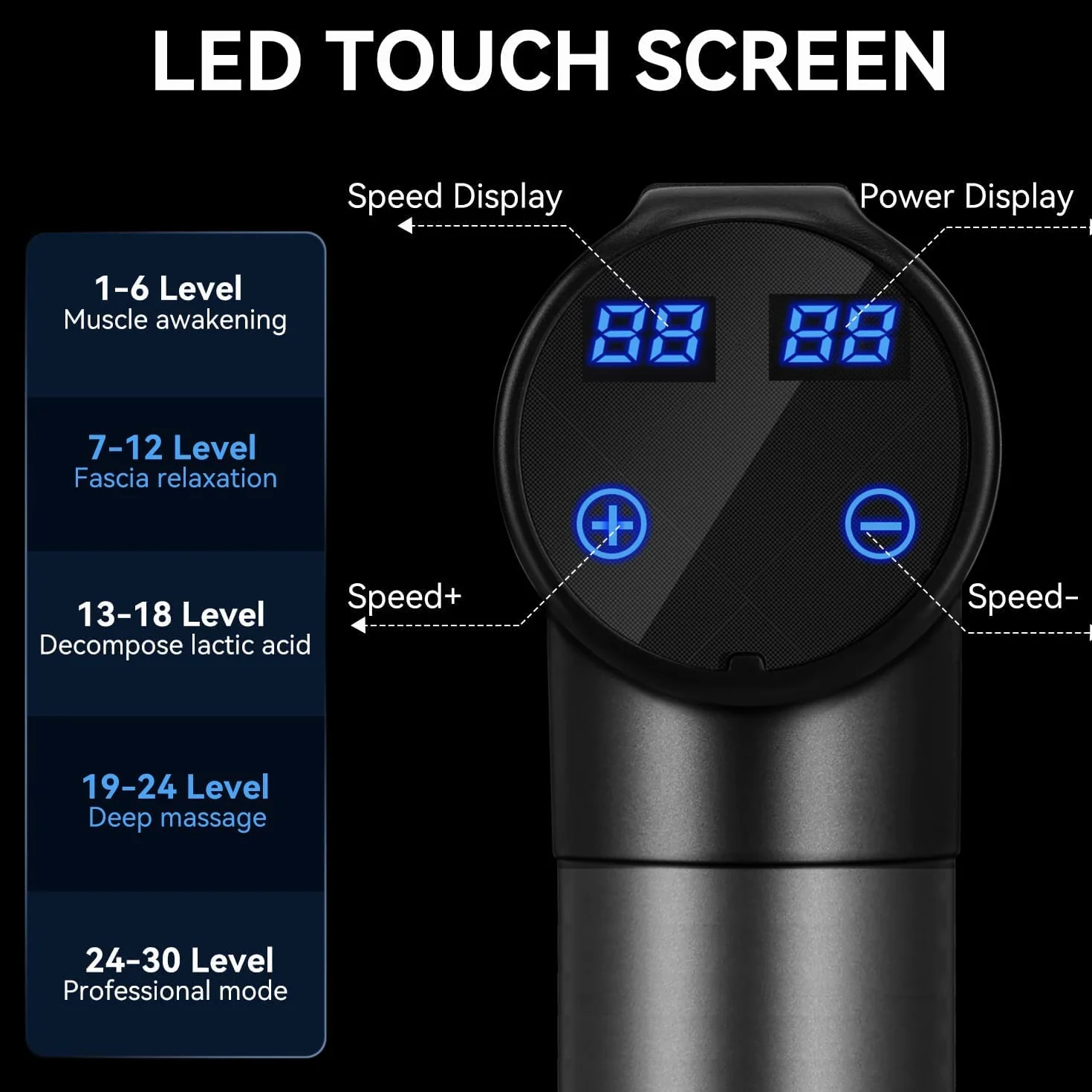Muscle Massage Gun, 30 Speed Deep Tissue Percussion Massager Muscle Massager with 8 Massage Heads Portable Electric Massager for Athletes