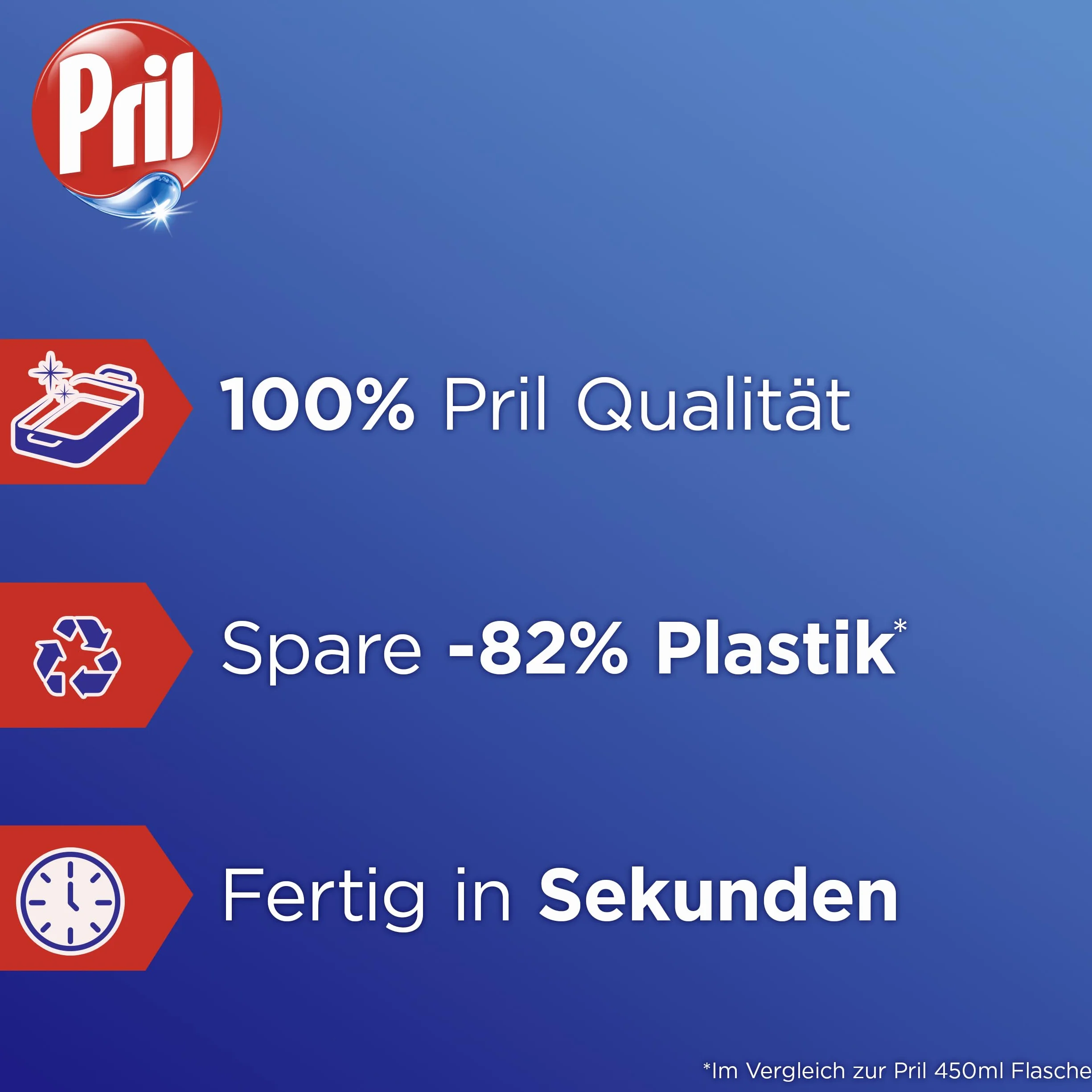 Pril Mix & Clean koncentrat do napełniania (120 ml), płyn do ręcznego mycia naczyń o najwyższej mocy rozpuszczania tłuszczu, do czystych naczyń również w zimnej wodzie, 82% mniej plastiku