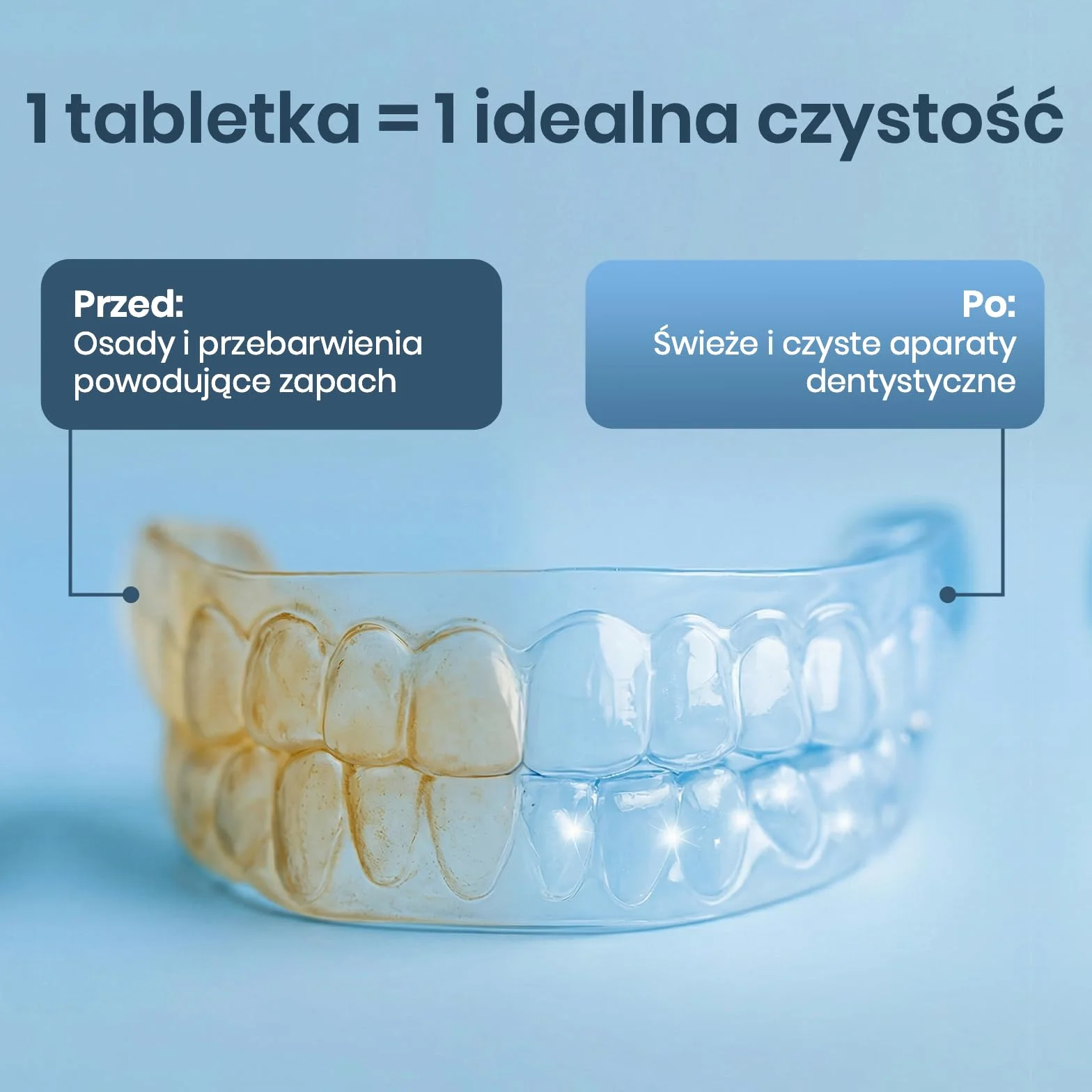 mfa Retainer tabletki czyszczące – retainer, protezy, ochrona jamy ustnej, aparaty ortodontyczne, środek czyszczący do korektora, idealne do ultradźwiękowego czyszczenia aparatów ortodontycznych (30