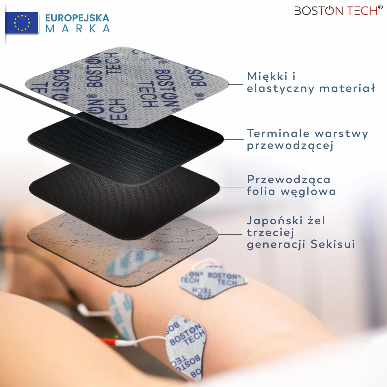 Boston Tech Me 89 Plus.TENS EMS 2-kanałowy cyfrowy stymulator mięśni. 7 programowalnych trybów. Zawiera 4 elektrody. Szybkie i skuteczne łagodzenie bólu. Ochrona przed upadkiem