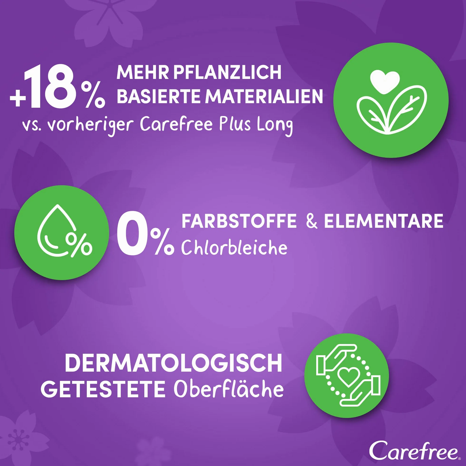 CAREFREE Wkładki higieniczne Plus Long perfumowane 5 x 40 sztuk super chłonne