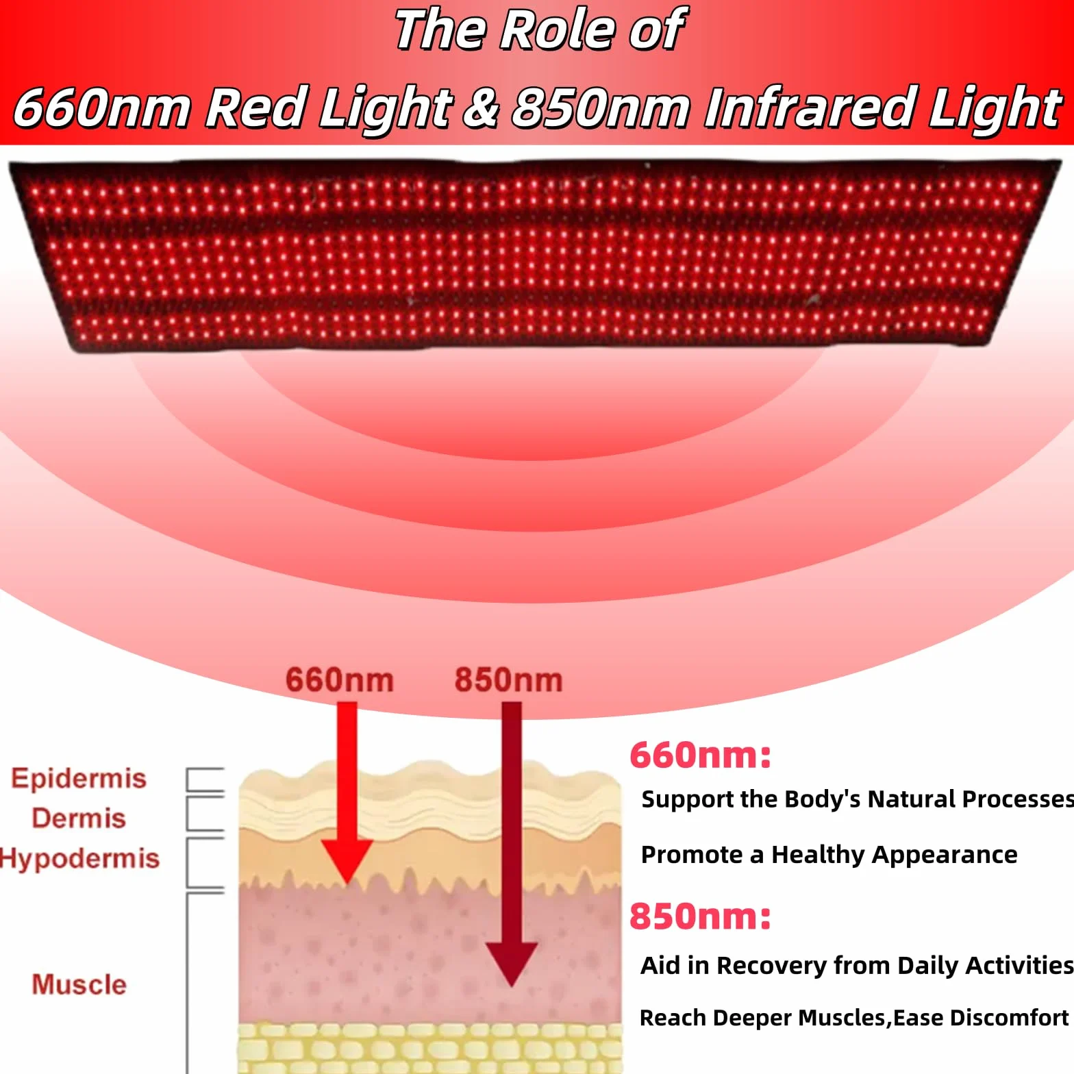 Mata na całe ciało z czerwonym i podczerwonym światłem 1370 diod LED 660 nm 850 nm pilot 3 tryby 5 poziomów jasności duży rozmiar 190cm*85cm